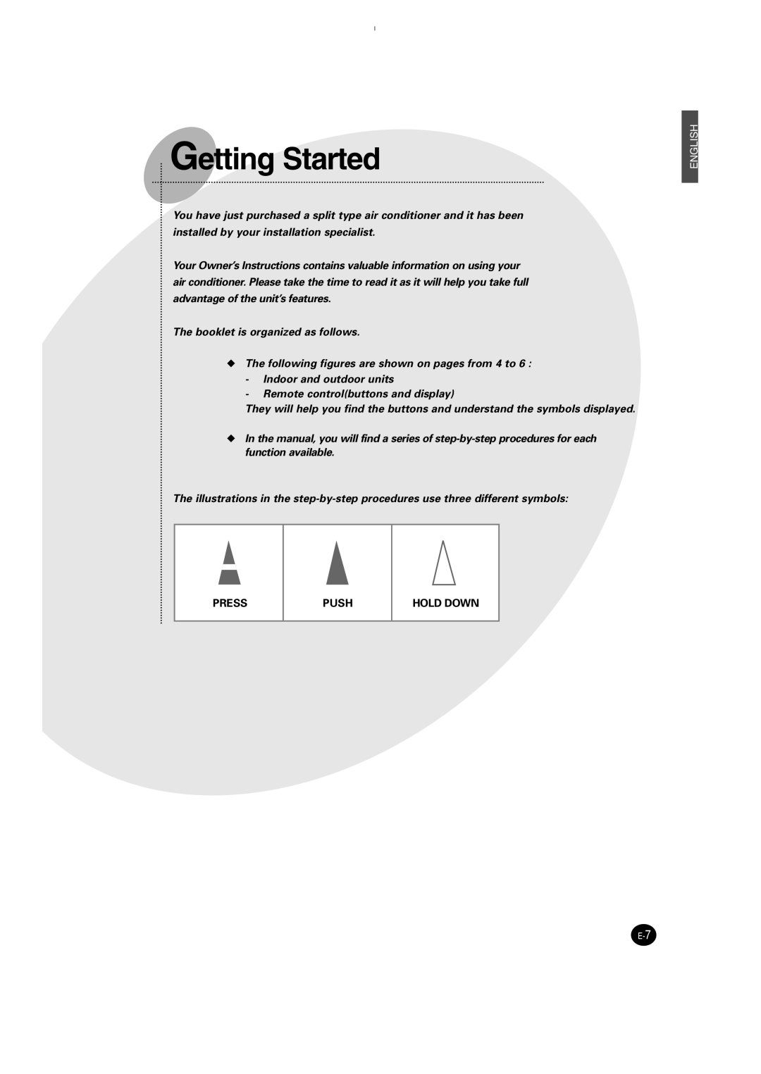 Samsung SH12AWHD manual Getting Started 