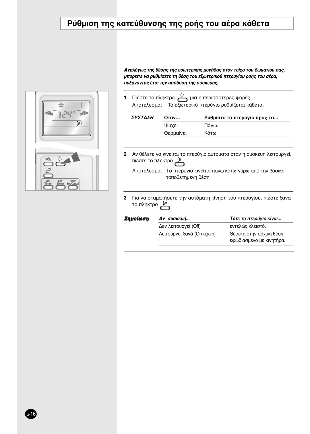 Samsung SH12BPH, SH09BPH manual ‡ıÌÈÛË ÙË˜ Î·ÙÂ‡ı˘ÓÛË˜ ÙË˜ ÚÔ‹˜ ÙÔ˘ ·¤Ú· Î¿ıÂÙ·, Ytah 