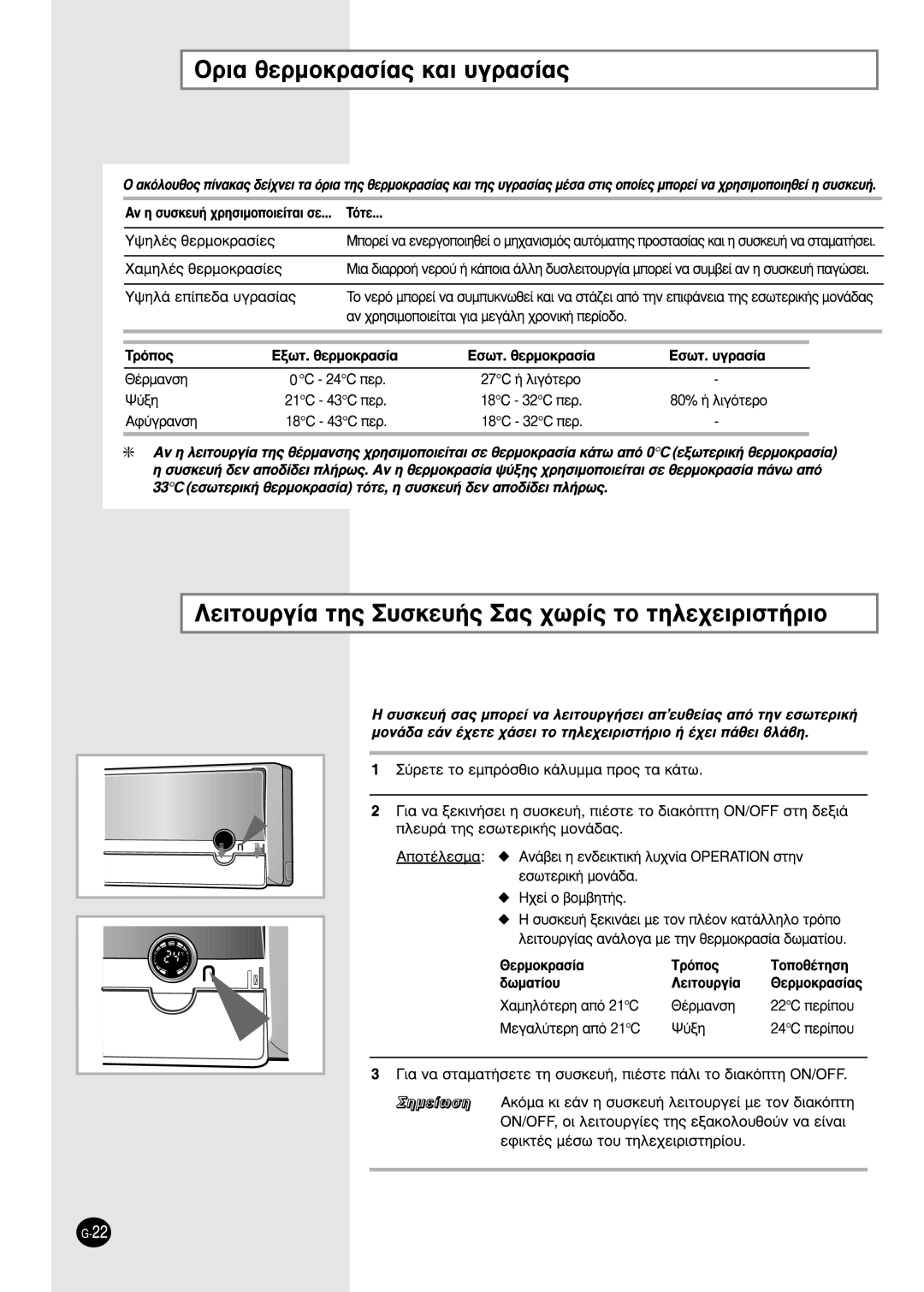 Samsung SH12BPH, SH09BPH manual 