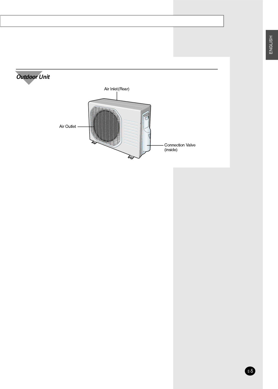 Samsung SH12BPHX, SH09BPHX manuel dutilisation Outdoor Unit 