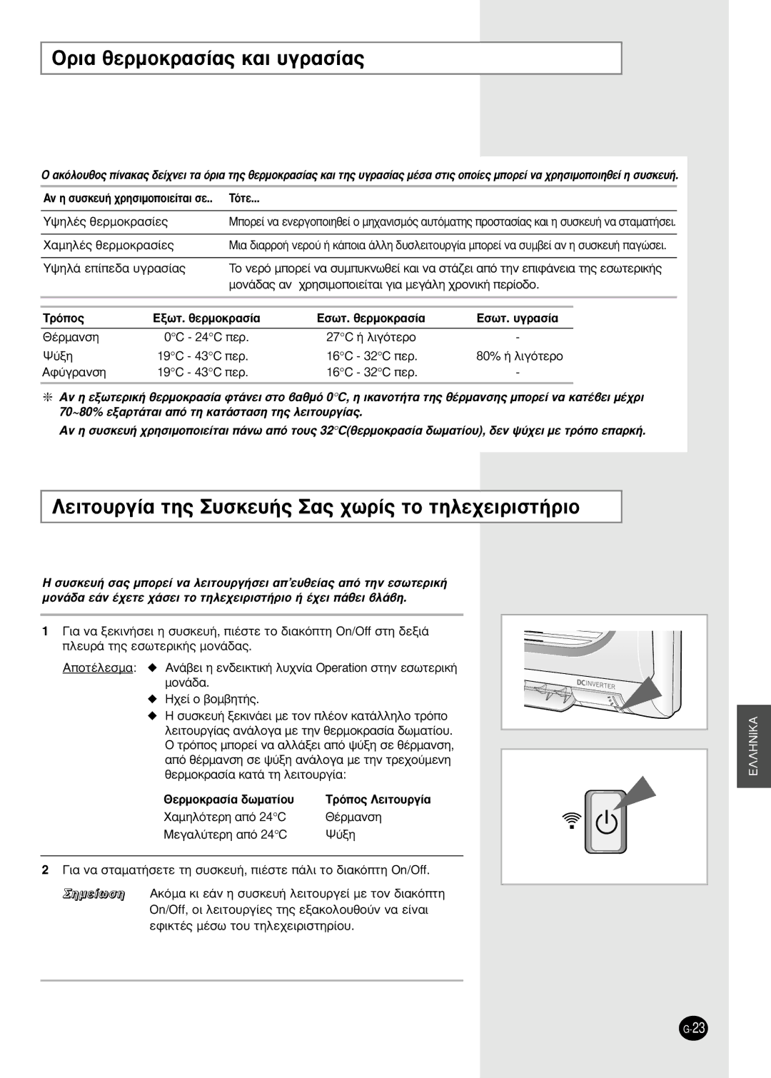 Samsung SH12BWHX OÚÈ· ıÂÚÌÔÎÚ·Û›·˜ Î·È ˘ÁÚ·Û›·˜, §Âèùô˘Úá›· Ùë˜ ˘Ûîâ˘‹˜ ·˜ ¯ˆú›˜ Ùô Ùëïâ¯Âèúèûù‹Úèô, £¤Úì·Óûë, Aê‡Áú·Óûë 