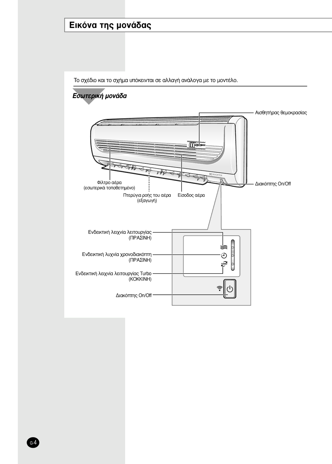 Samsung SH12BWHX manual EÈÎﬁÓ· ÙË˜ ÌÔÓ¿‰·˜, Eûˆùâúèî‹ Ìôó¿‰· 