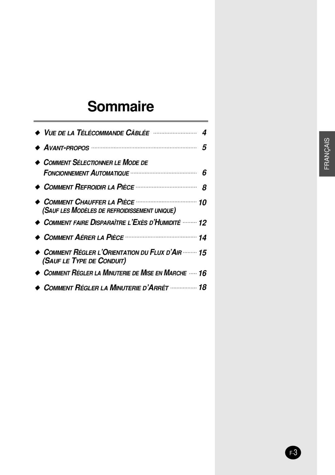 Samsung SH12BWH manual Sommaire 