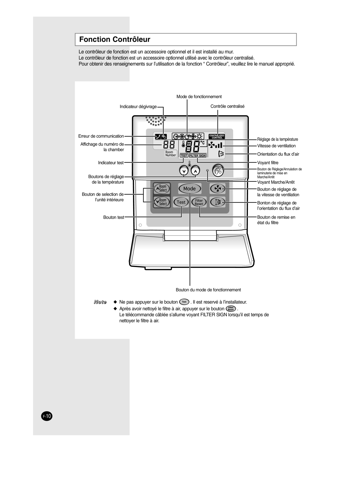 Samsung SH12BWH manual Fonction Contrôleur 