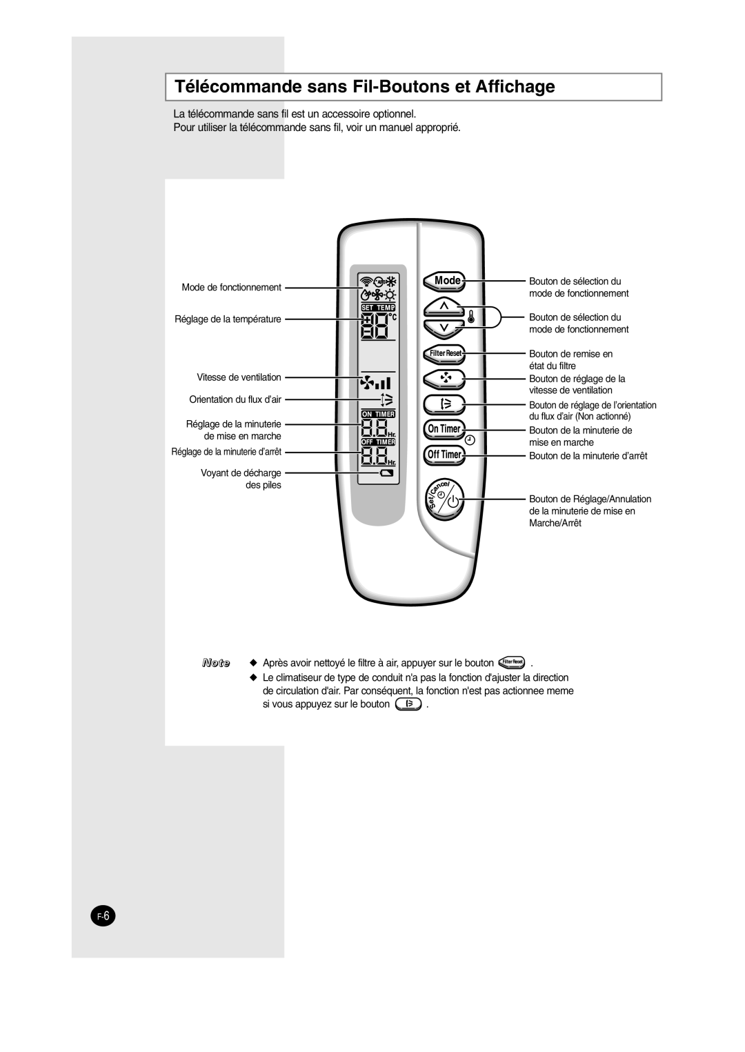 Samsung SH12BWH manual Télécommande sans Fil-Boutons et Affichage, Bouton de remise en état du filtre 