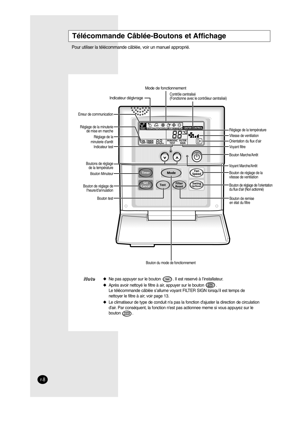 Samsung SH12BWH manual Télécommande Câblée-Boutons et Affichage 