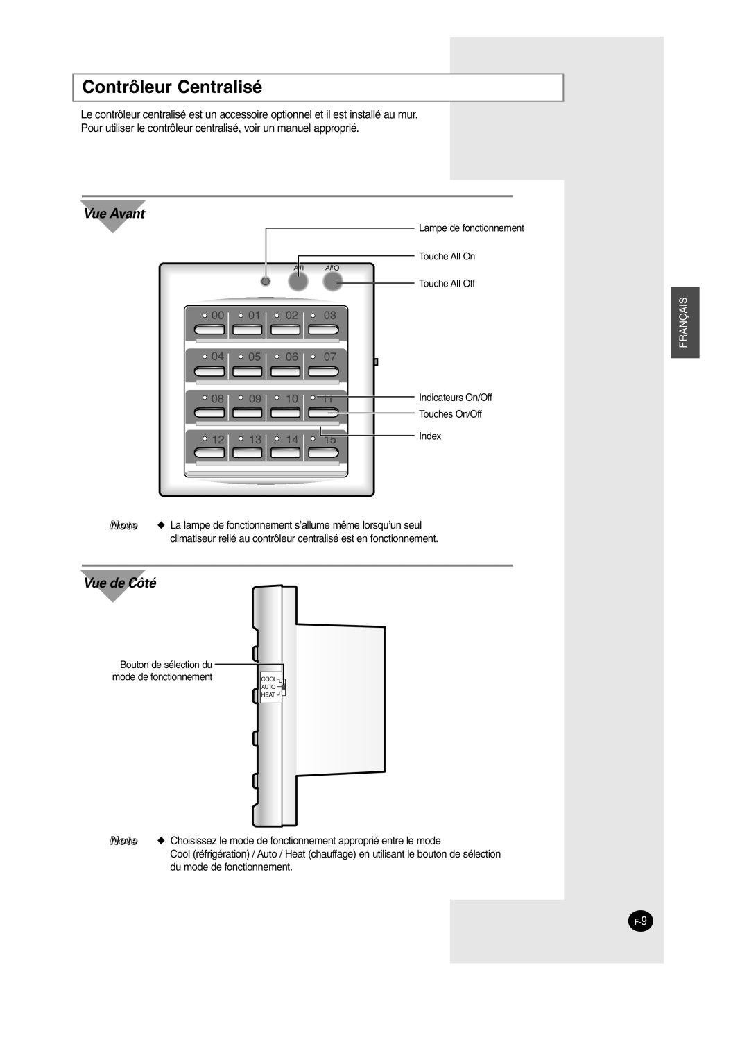 Samsung SH12BWH manual Contrôleur Centralisé, Vue Avant 