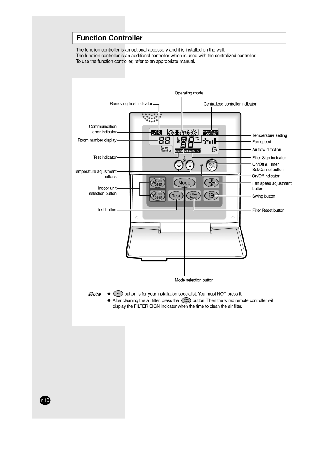 Samsung SH12BWH manual Function Controller 