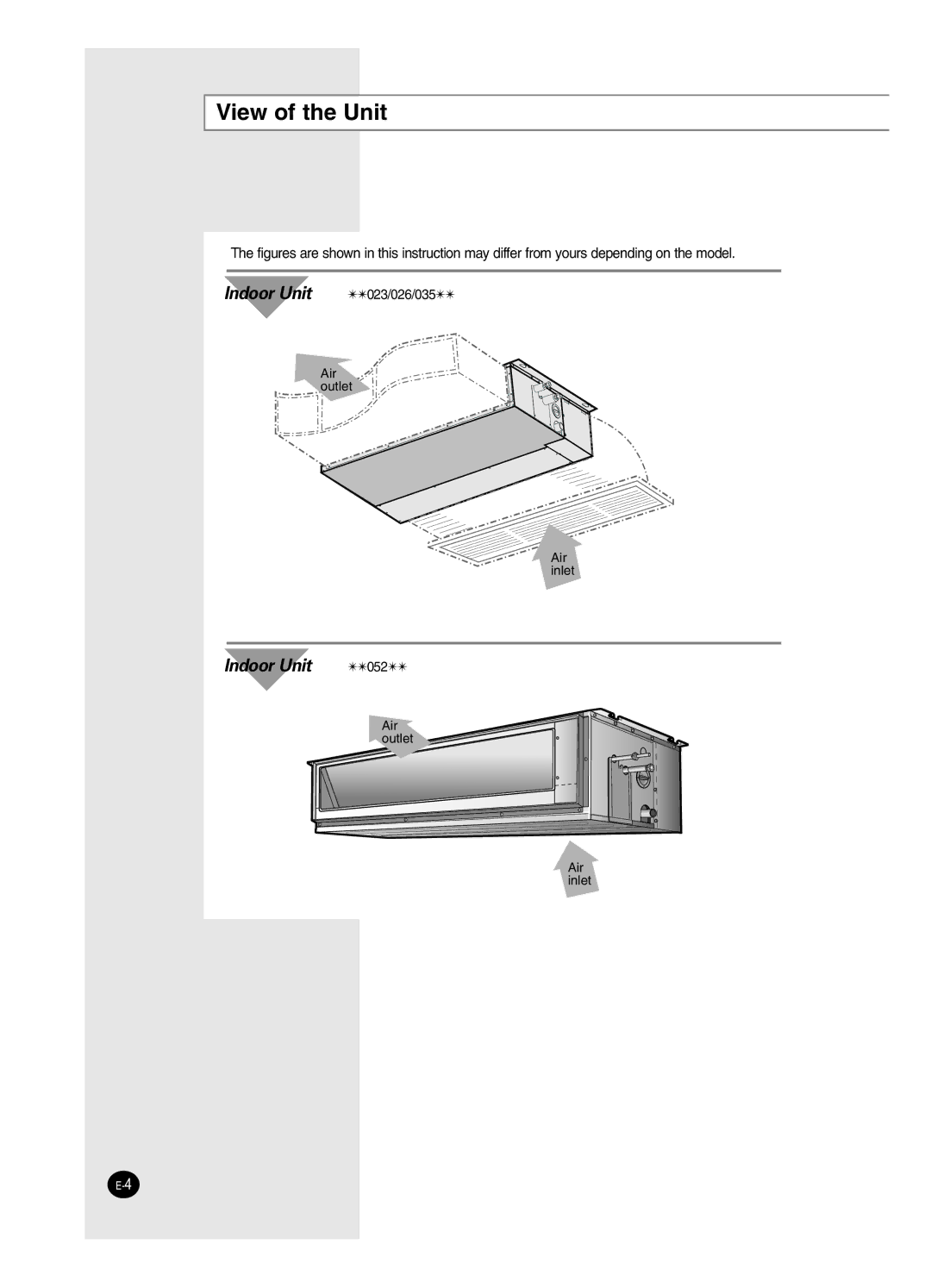 Samsung SH12BWH manual View of the Unit 