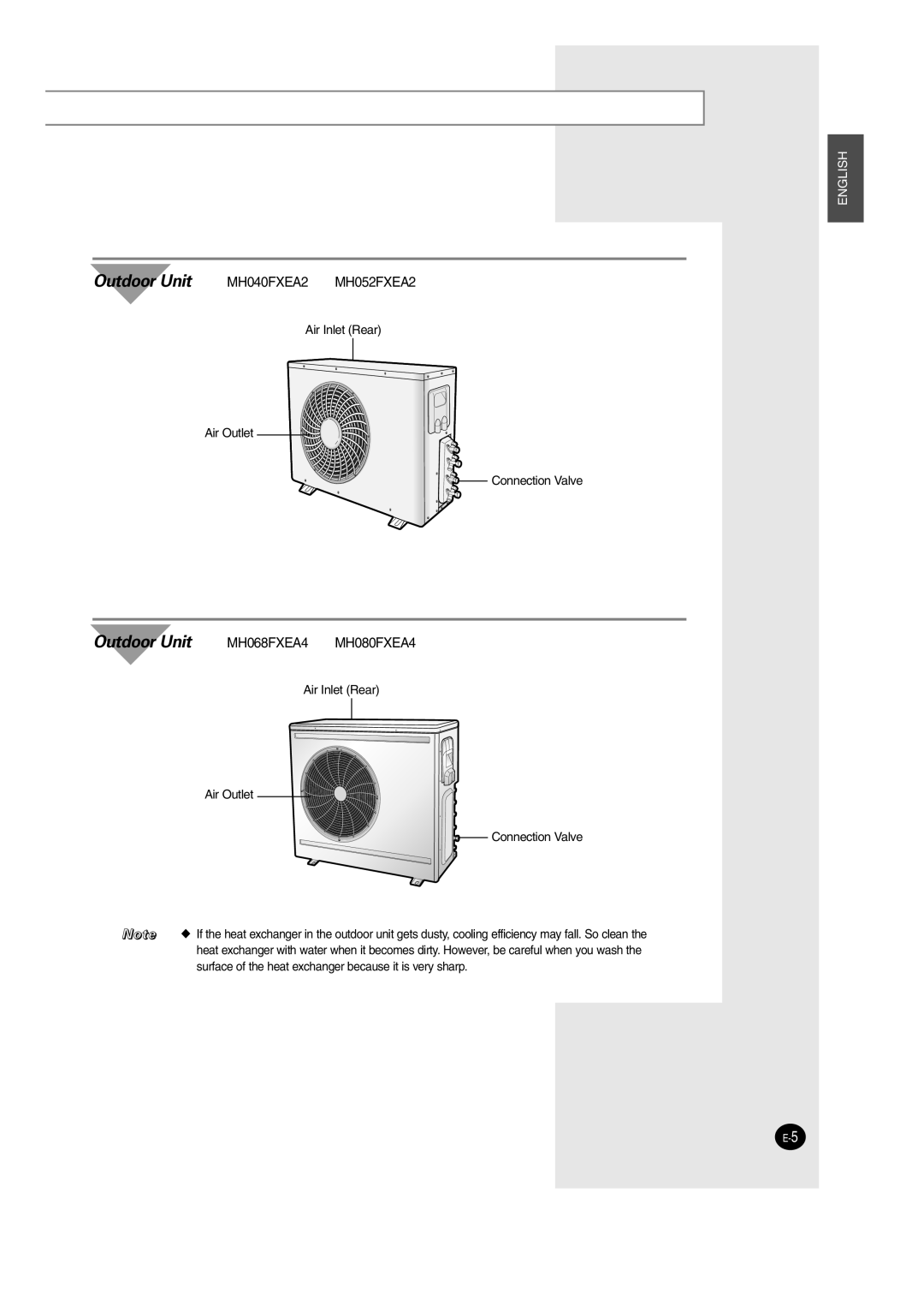 Samsung SH12BWH manual Outdoor Unit 