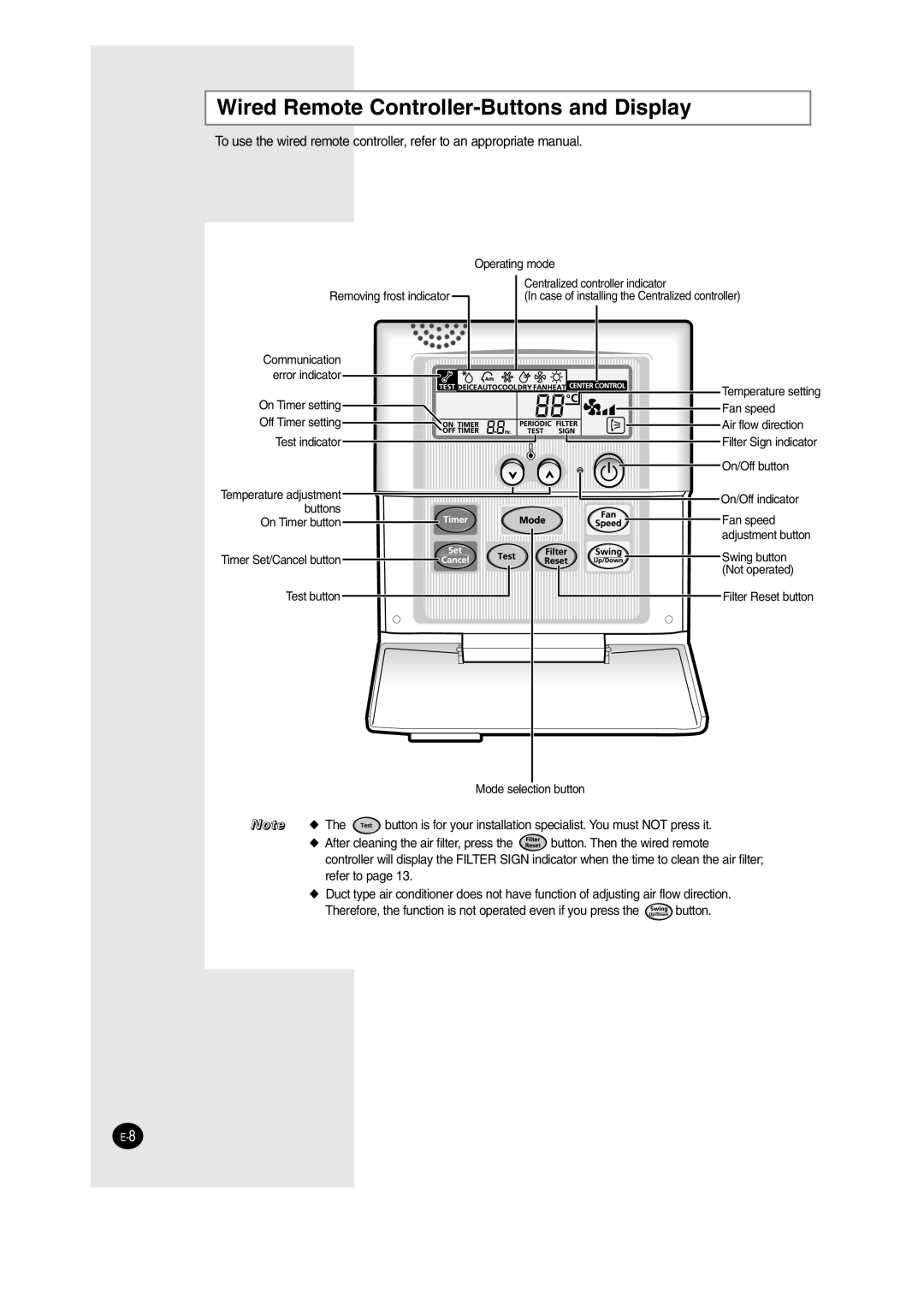 Samsung SH12BWH manual Wired Remote Controller-Buttons and Display, After cleaning the air filter, press 