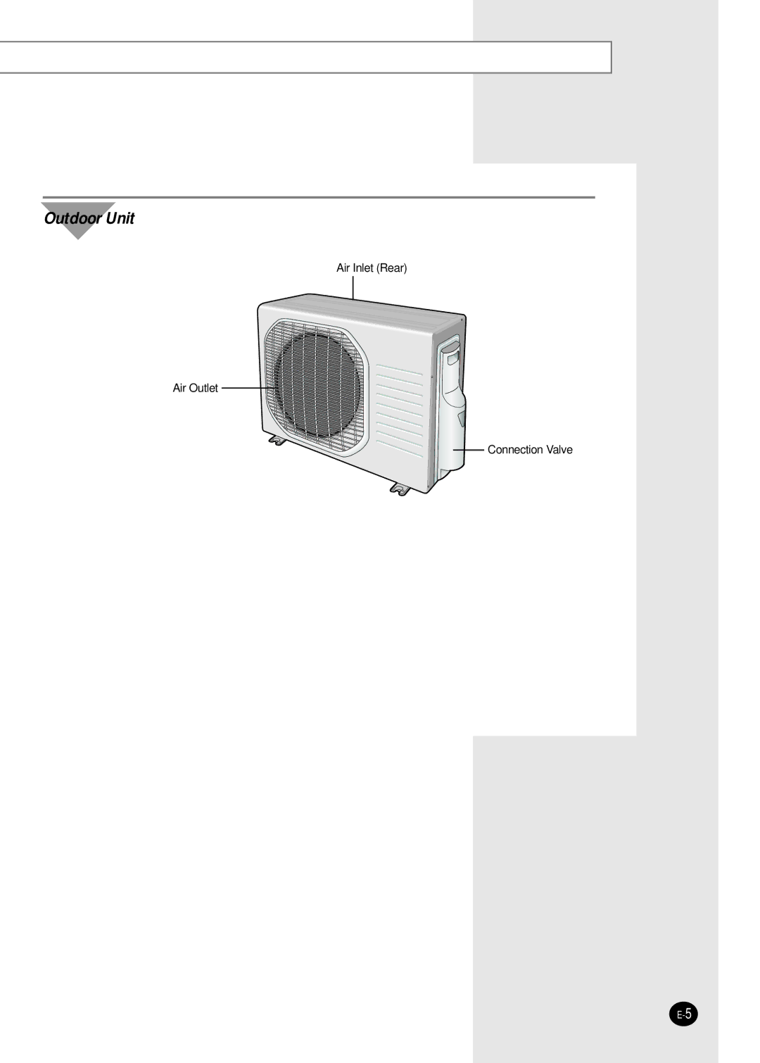 Samsung SH12BWH manual Outdoor Unit 