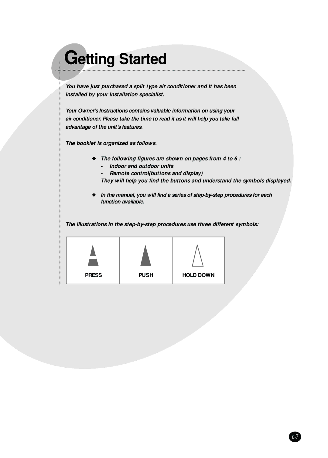 Samsung SH12BWH manual Getting Started 