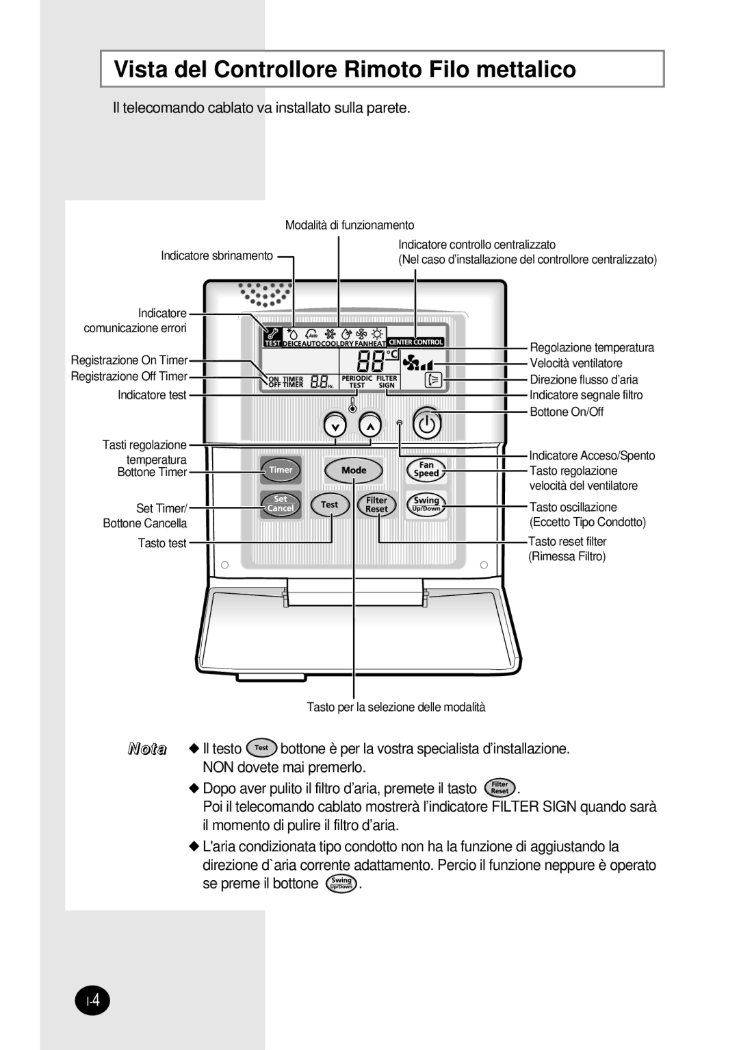 Samsung SH12BWH manual Vista del Controllore Rimoto Filo mettalico, Il telecomando cablato va installato sulla parete 