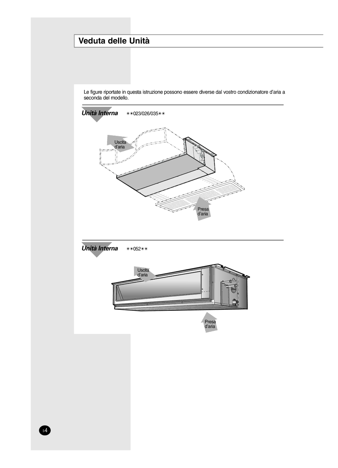 Samsung SH12BWH manual Veduta delle Unità 