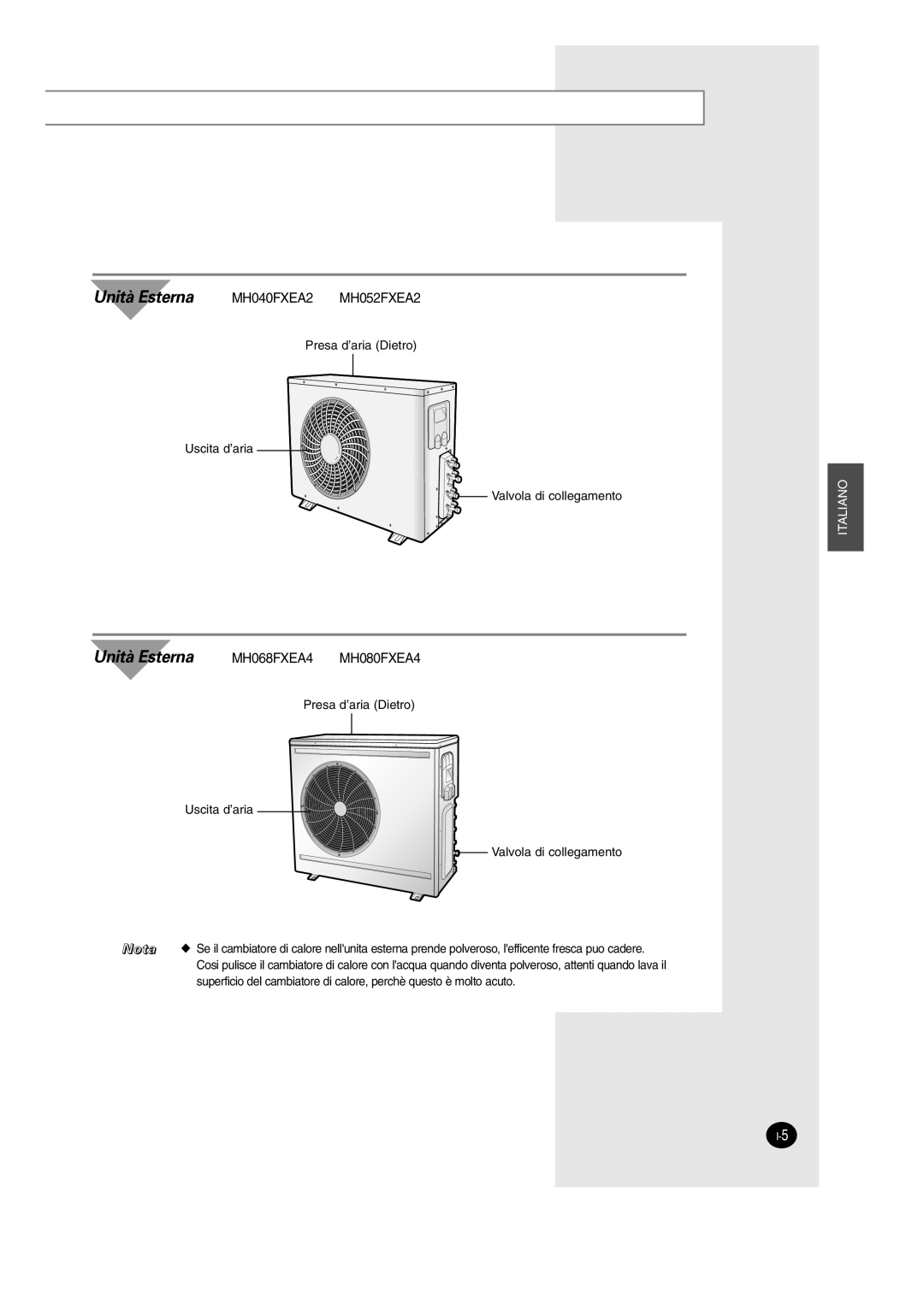 Samsung SH12BWH manual Unità Esterna 