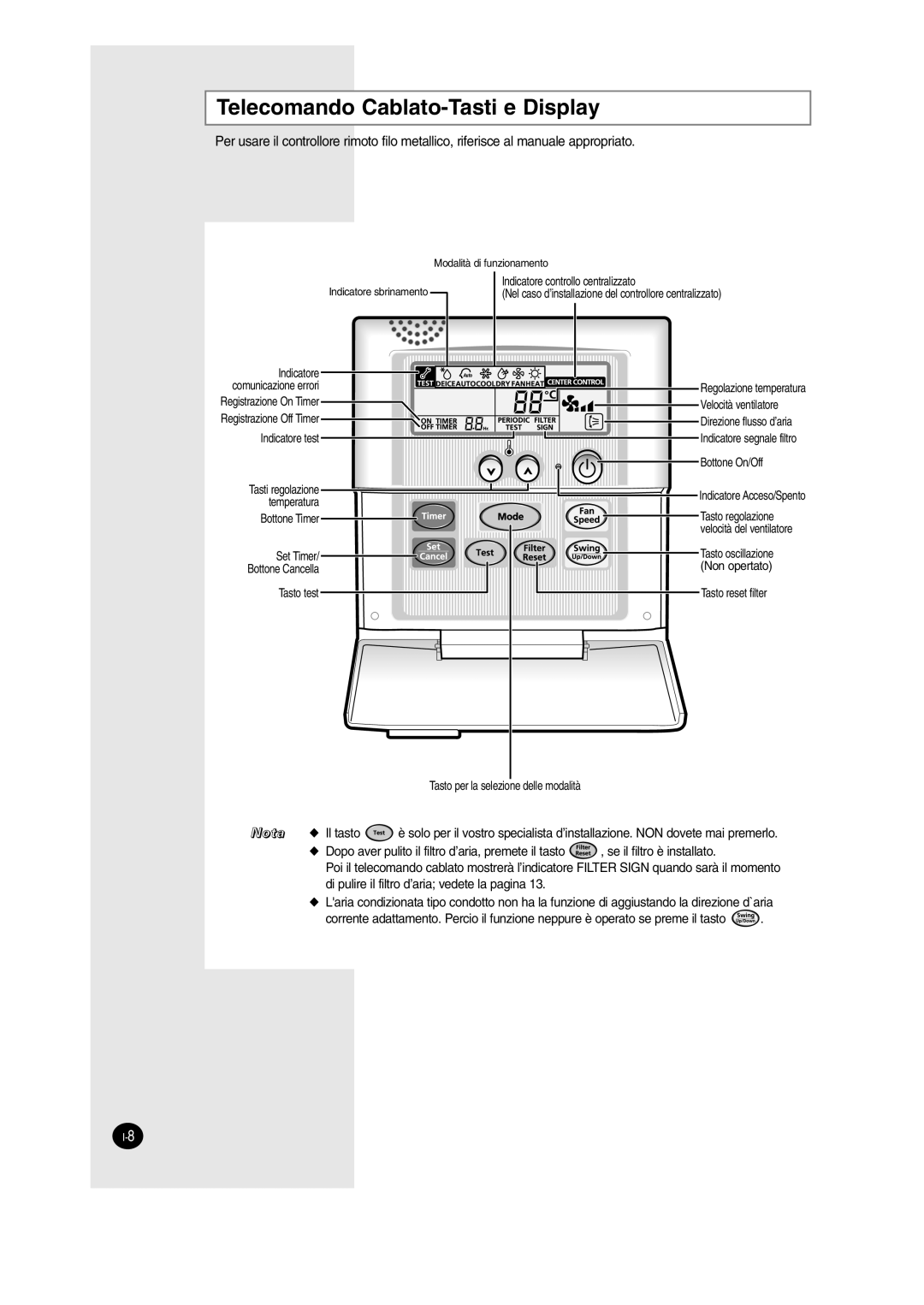 Samsung SH12BWH manual Telecomando Cablato-Tasti e Display, Indicatore 