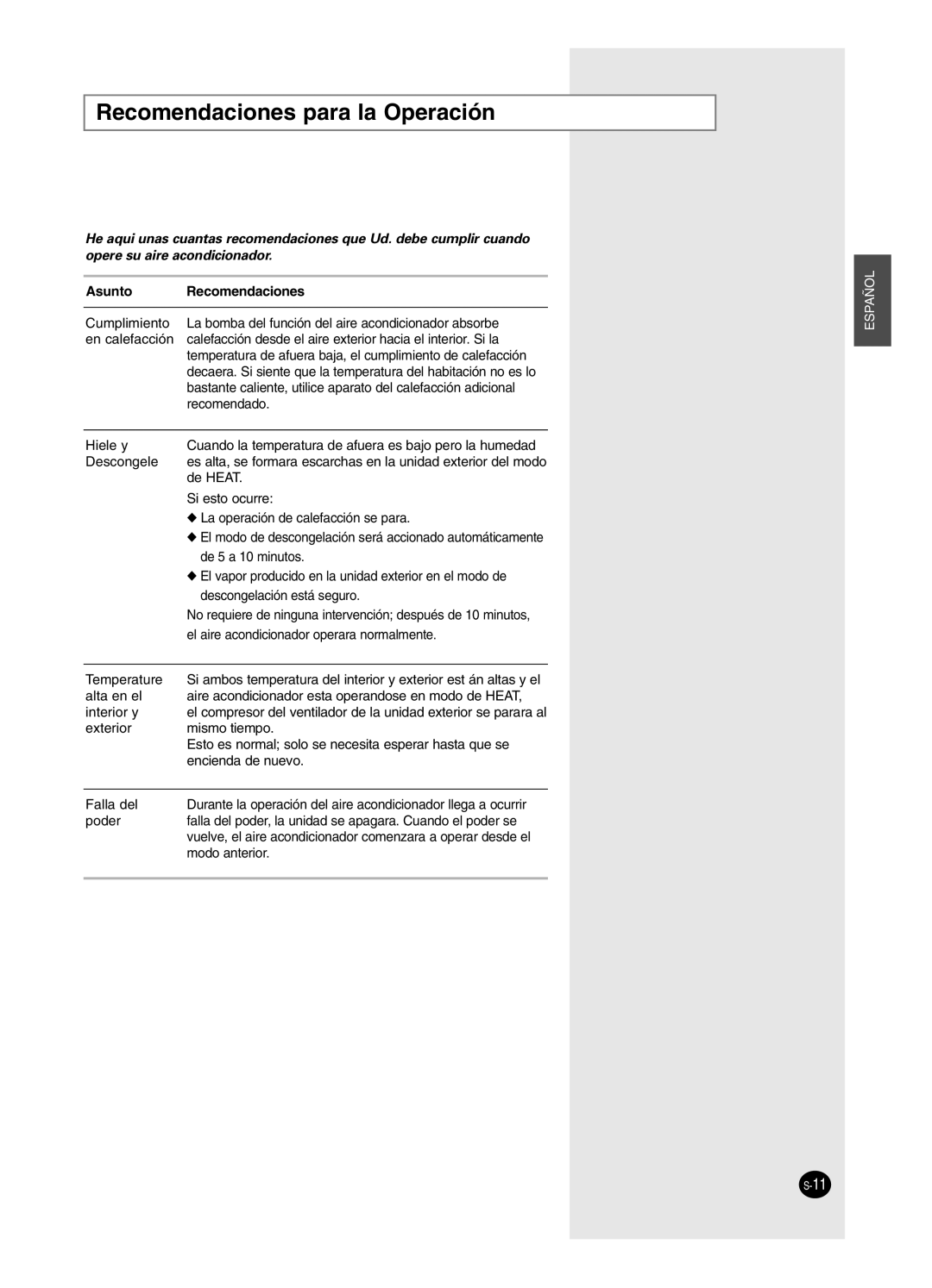 Samsung SH12BWH manual Recomendaciones para la Operación, Asunto Recomendaciones 