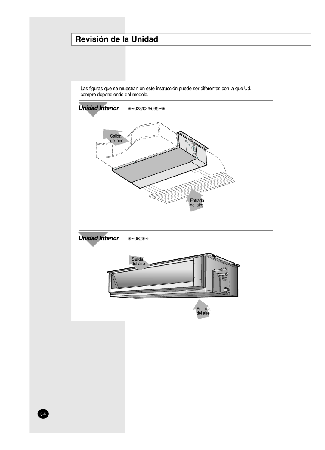 Samsung SH12BWH manual Revisión de la Unidad 