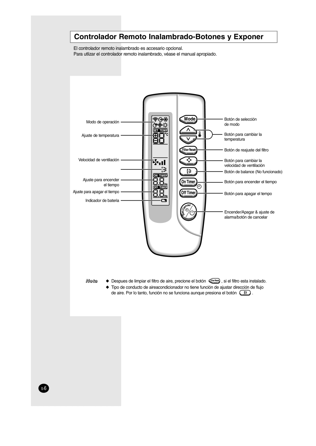 Samsung SH12BWH manual Controlador Remoto Inalambrado-Botones y Exponer 