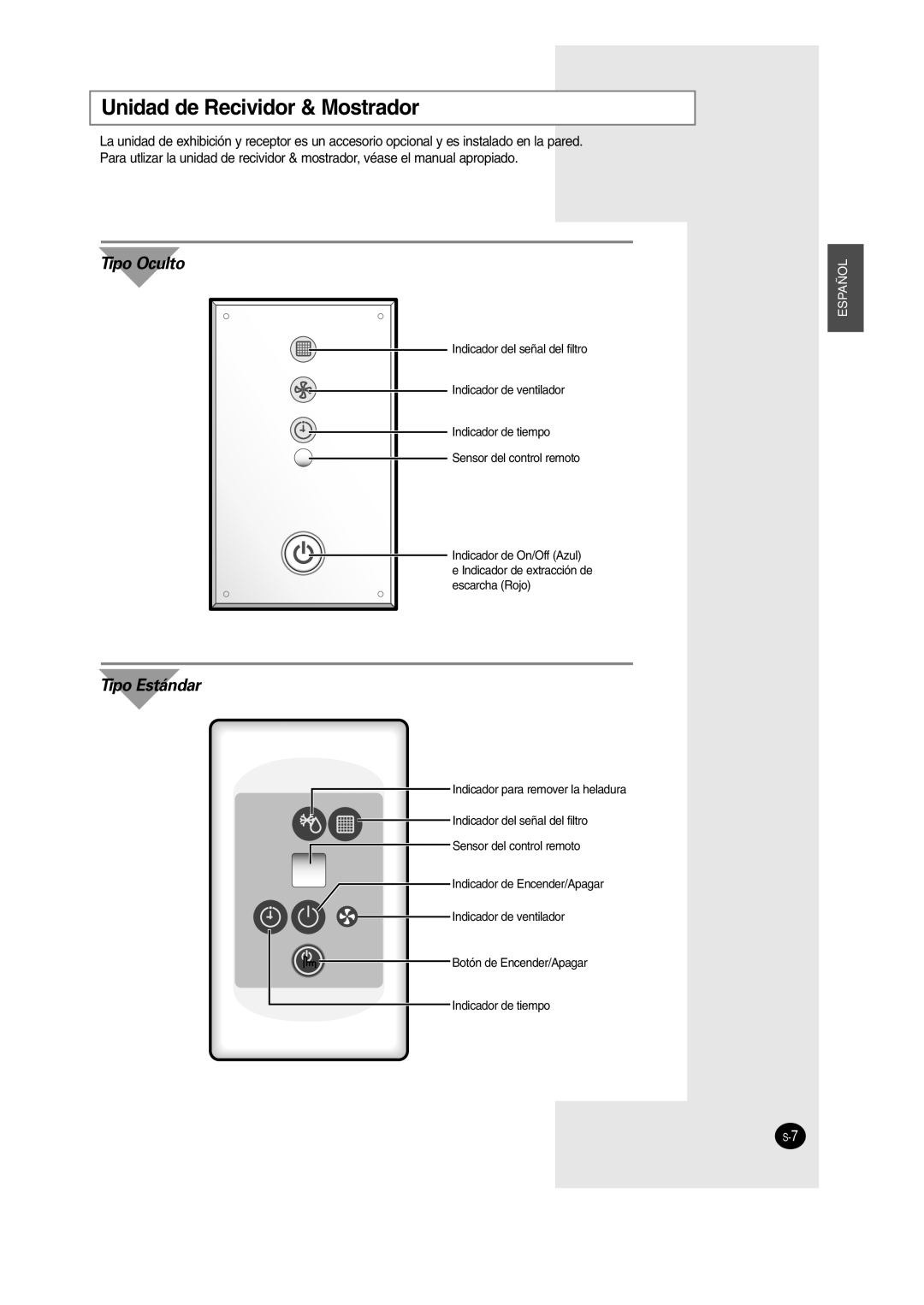 Samsung SH12BWH manual Unidad de Recividor & Mostrador, Tipo Oculto 