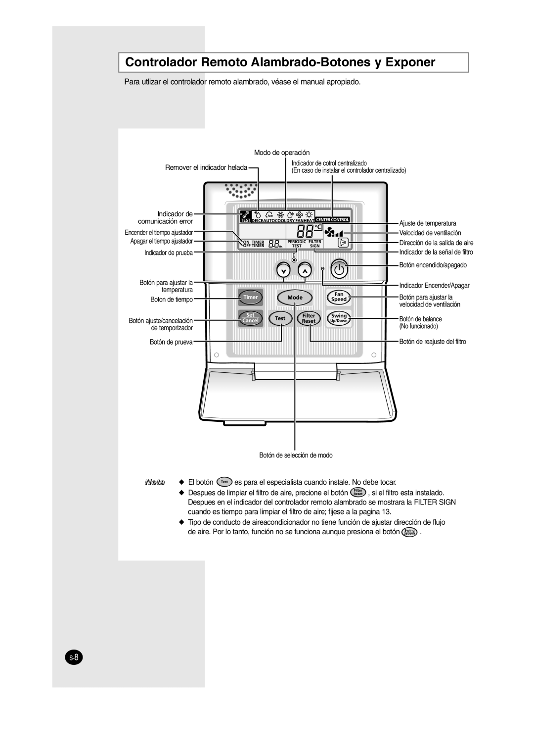 Samsung SH12BWH Controlador Remoto Alambrado-Botones y Exponer, Indicador de Comunicación error Ajuste de temperatura 