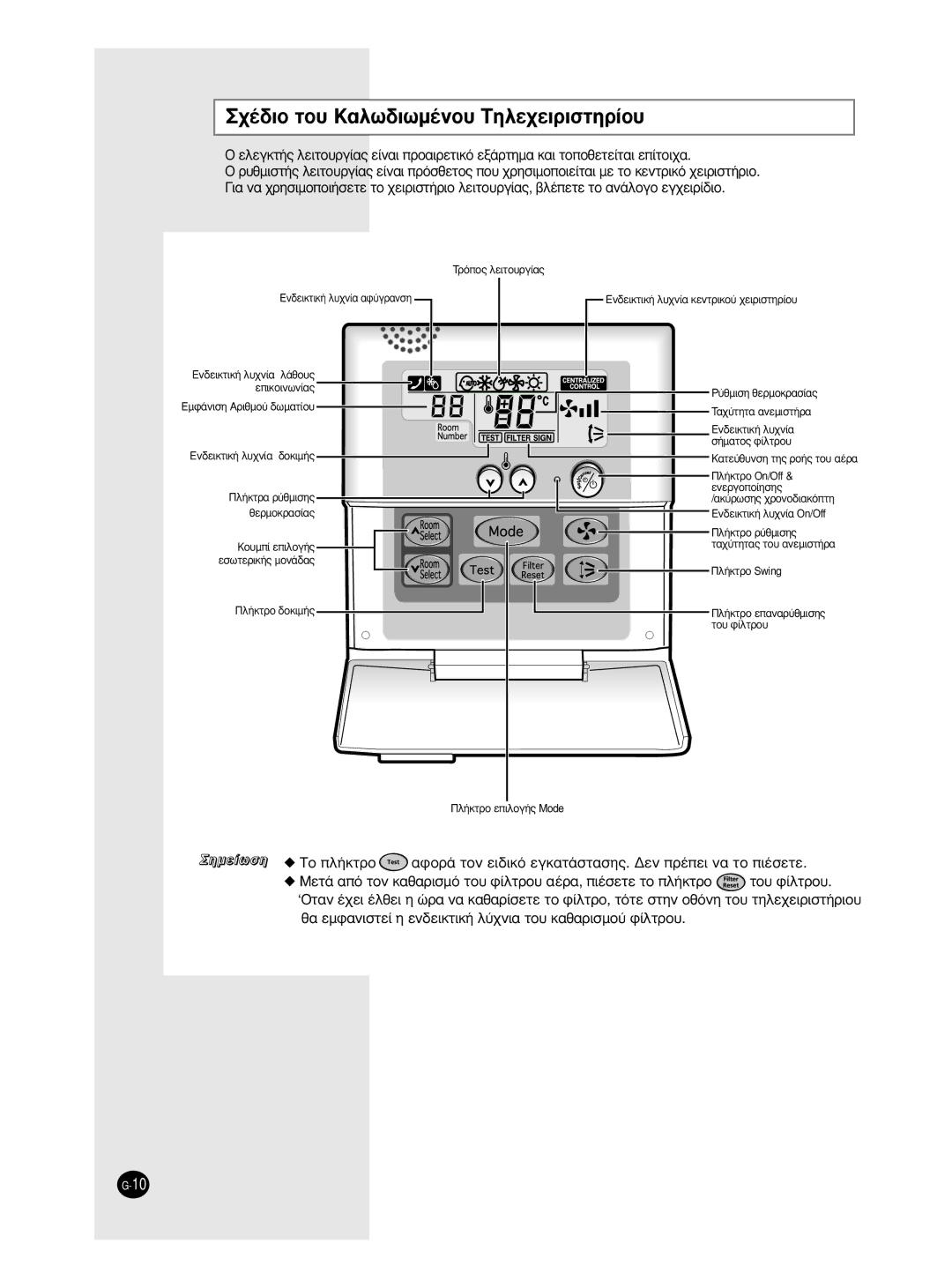 Samsung SH12BWH manual ¯¤‰Èô Ùô˘ ·Ïˆ‰Èˆì¤Óô˘ ∆Ëïâ¯Âèúèûùëú›Ô˘ 