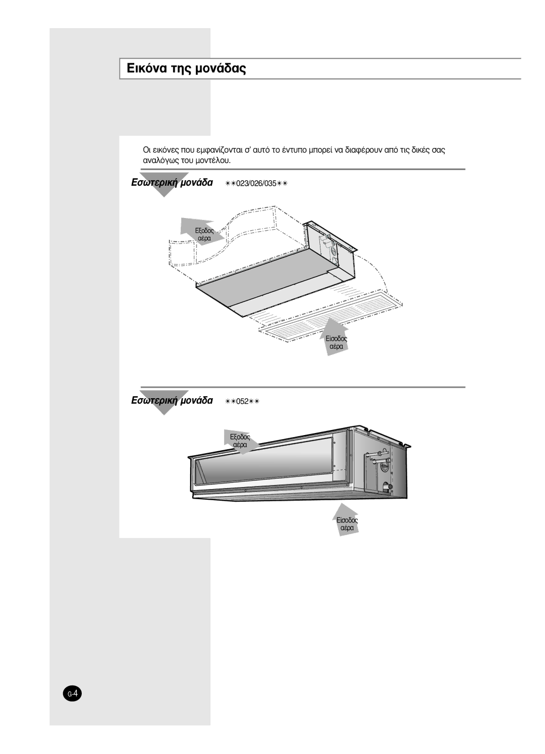 Samsung SH12BWH manual EÈÎﬁÓ· ÙË˜ ÌÔÓ¿‰·˜, ›Ûô‰Ô˜, Eíô‰Ô˜ 