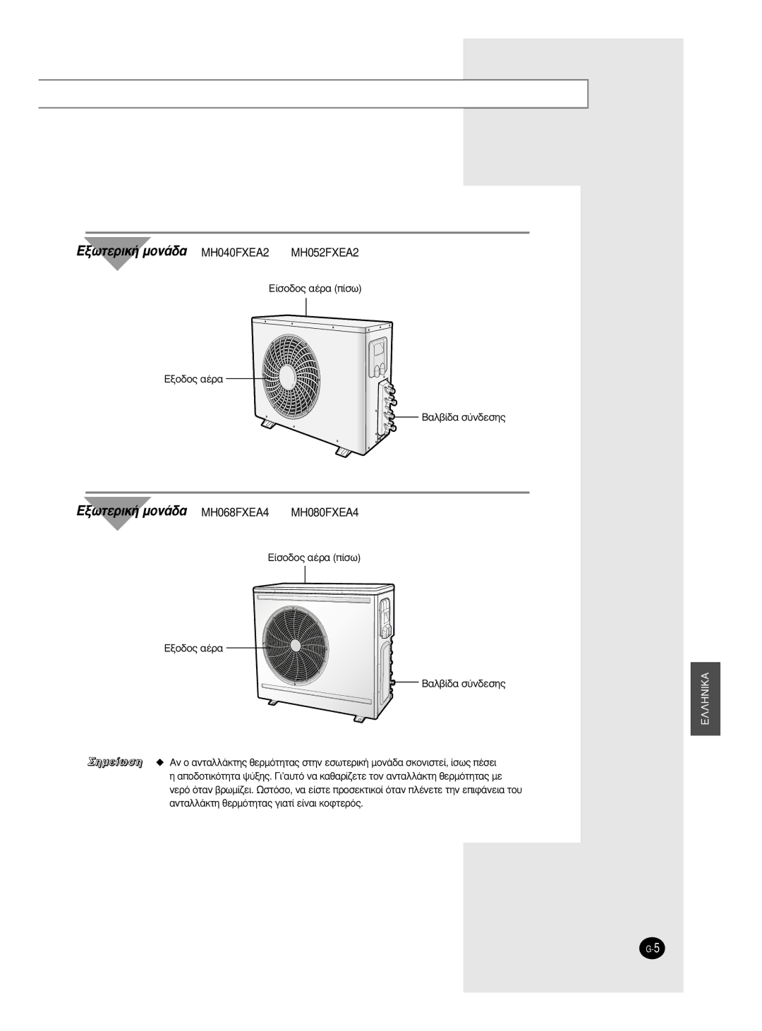 Samsung SH12BWH manual EÍˆÙÂÚÈÎ‹ ÌÔÓ¿‰· MH040FXEA2 MH052FXEA2 