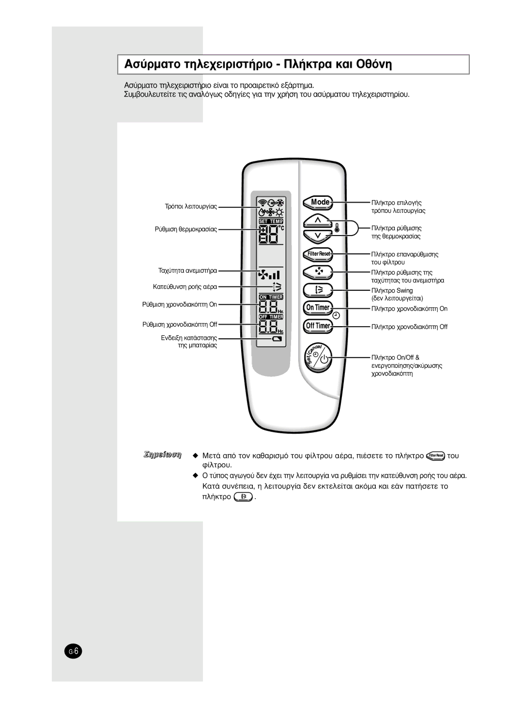 Samsung SH12BWH manual AÛ‡ÚÌ·ÙÔ ÙËÏÂ¯ÂÈÚÈÛÙ‹ÚÈÔ ¶Ï‹ÎÙÚ· Î·È OıﬁÓË, ›Ïùúô˘ 