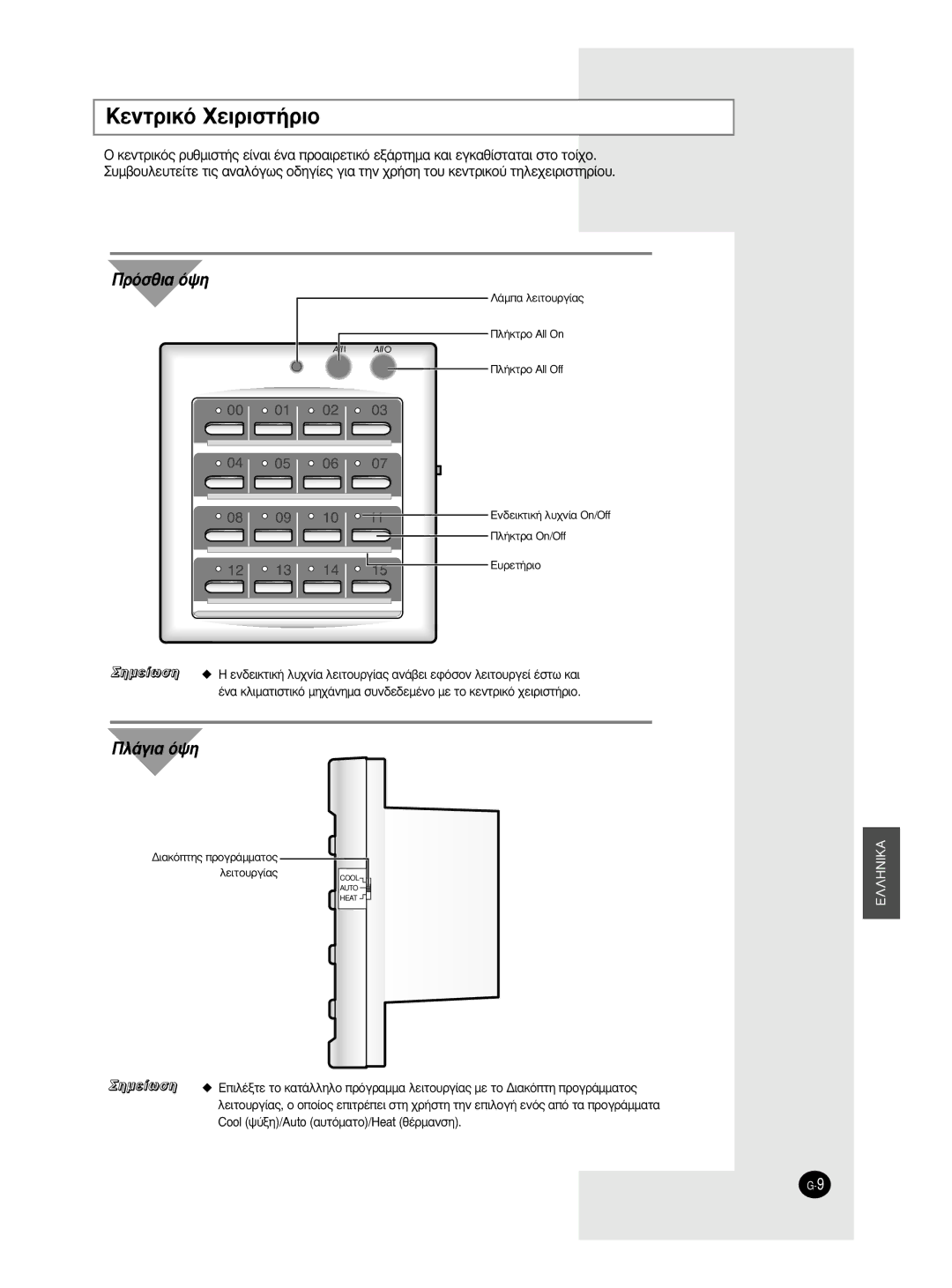 Samsung SH12BWH manual KÂÓÙÚÈÎﬁ XÂÈÚÈÛÙ‹ÚÈÔ, ¶ÚﬁÛıÈ· ﬁ„Ë 