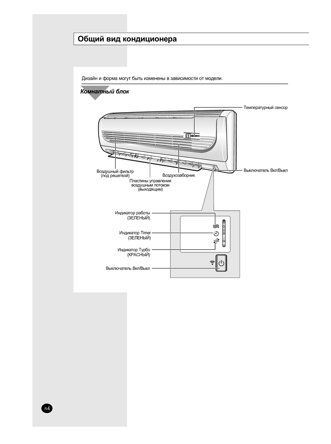 Samsung SH12BWH manual ·˘Ëè ‚Ë‰ Íóì‰Ëˆëóìâ‡, Íâïôâ‡Úûì˚È Òâìòó, ˚Íî˛˜‡Úâî¸ Çíî/Ç˚Íî, ÇÓÁ‰ÛıÓÁ‡·ÓÌËÍ 