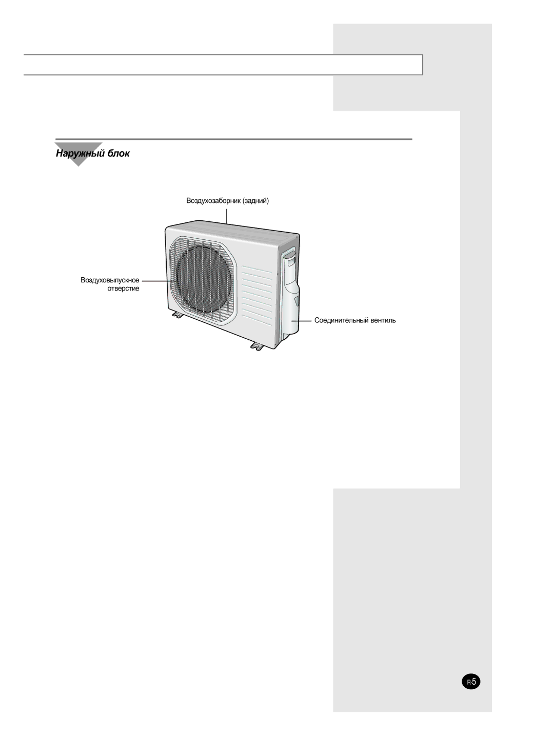 Samsung SH12BWH manual ÇÓÁ‰ÛıÓÁ‡·ÓÌËÍ Á‡‰ÌËÈ, Ëóâ‰Ëìëúâî¸Ì˚È ‚Âìúëî¸ 