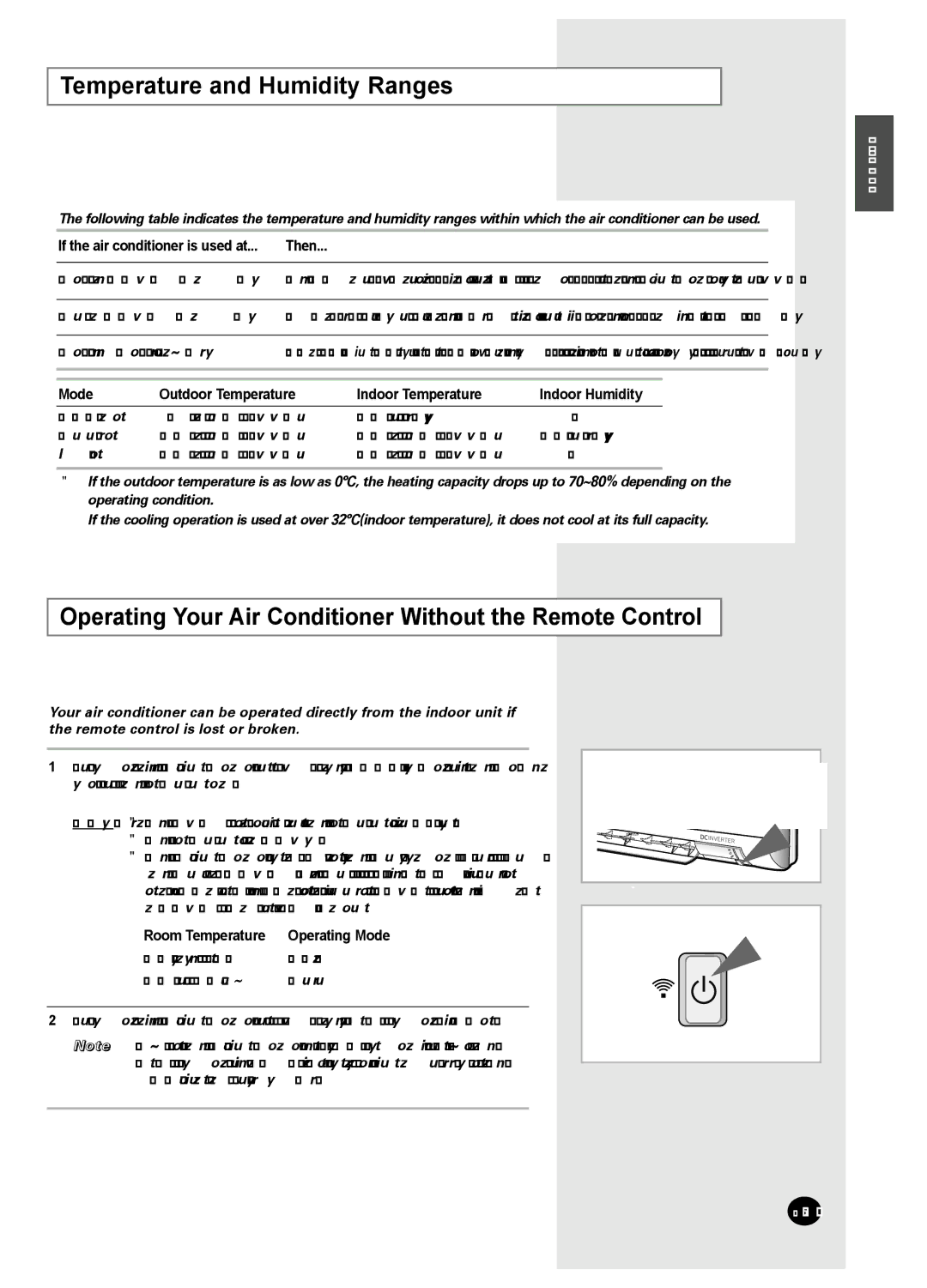 Samsung SH09BWHA, SH12BWHA manual Temperature and Humidity Ranges 