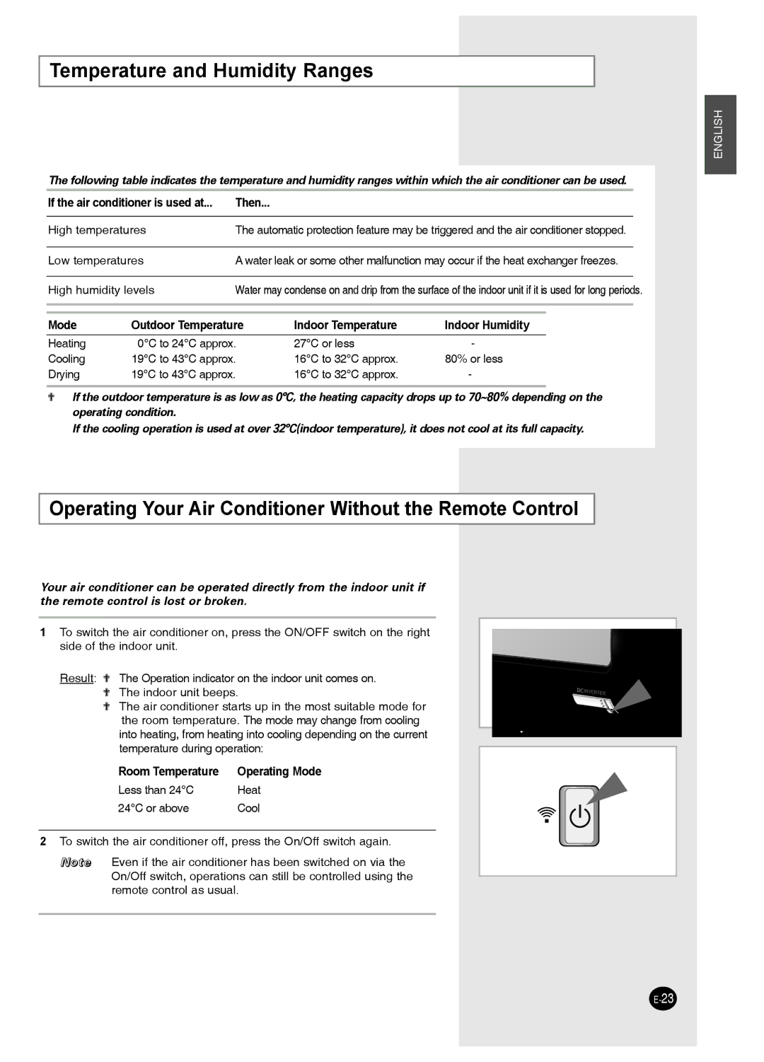 Samsung SH12BWHAX, SH09BWHAX manual Temperature and Humidity Ranges 