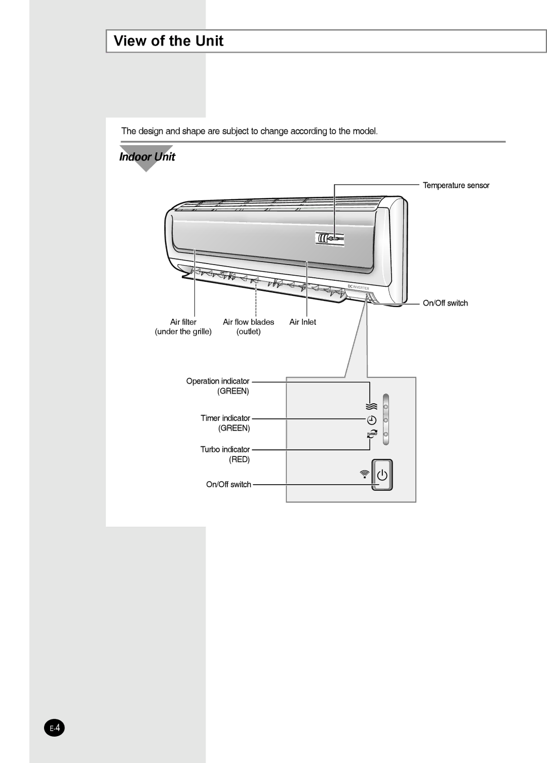 Samsung SH12BWHAX, SH09BWHAX manual View of the Unit 