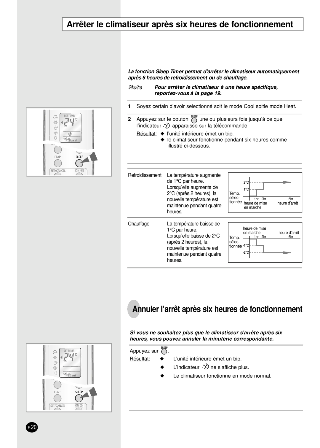 Samsung SH12BWHAX, SH09BWHAX manual Arrêter le climatiseur après six heures de fonctionnement, Reportez-vous à la 