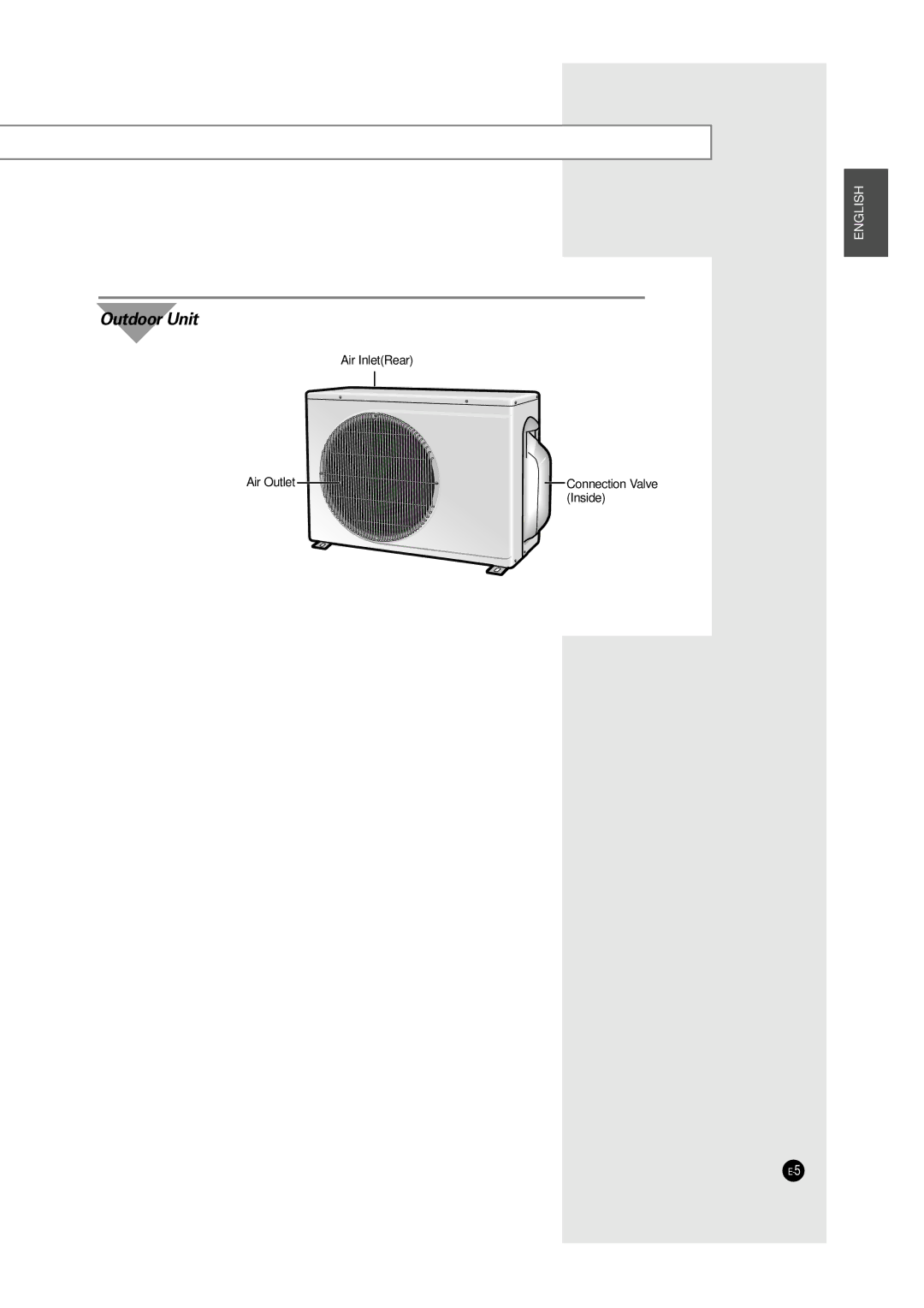 Samsung SH12UA1 manual Air InletRear Air Outlet, Inside 