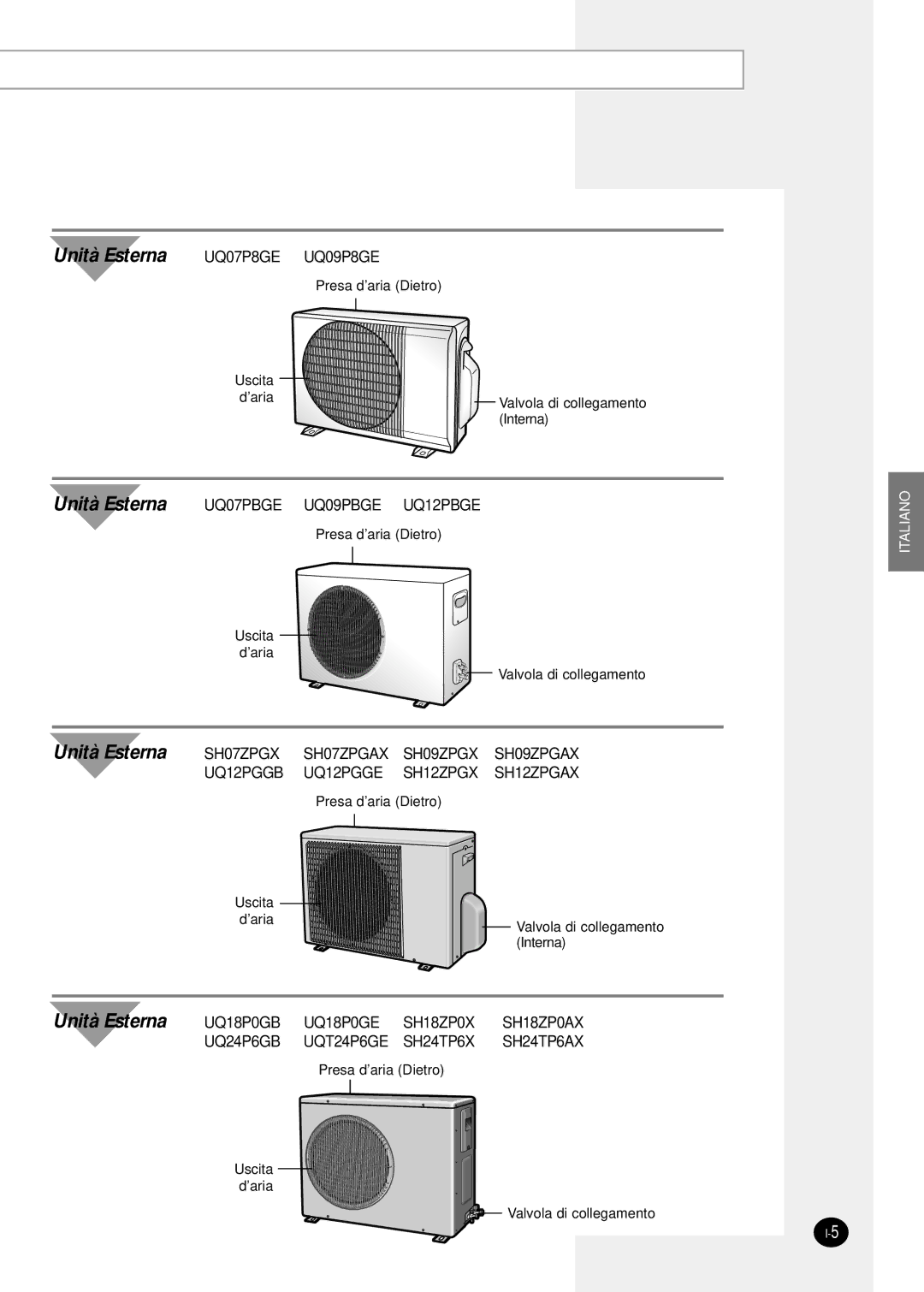 Samsung sH12ZPGA, SH07ZPGX, SH18ZP0X, SH24TP6X, SH09ZPGX, SH12ZPG/SER, SH12ZPGX/SER manual Unità Esterna 