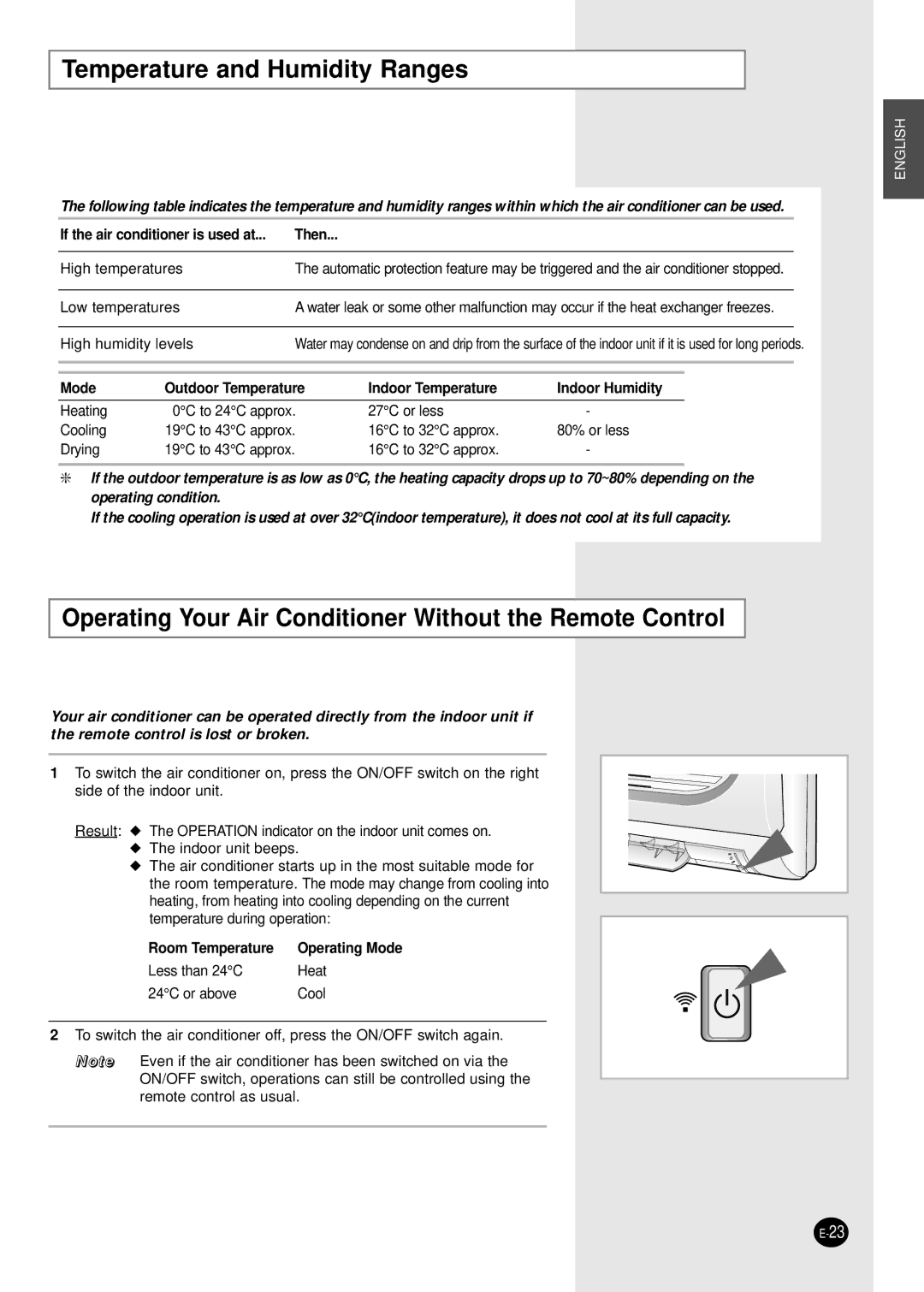 Samsung SH09ZW8/XFO, SH12ZWHD Temperature and Humidity Ranges, Operating Your Air Conditioner Without the Remote Control 