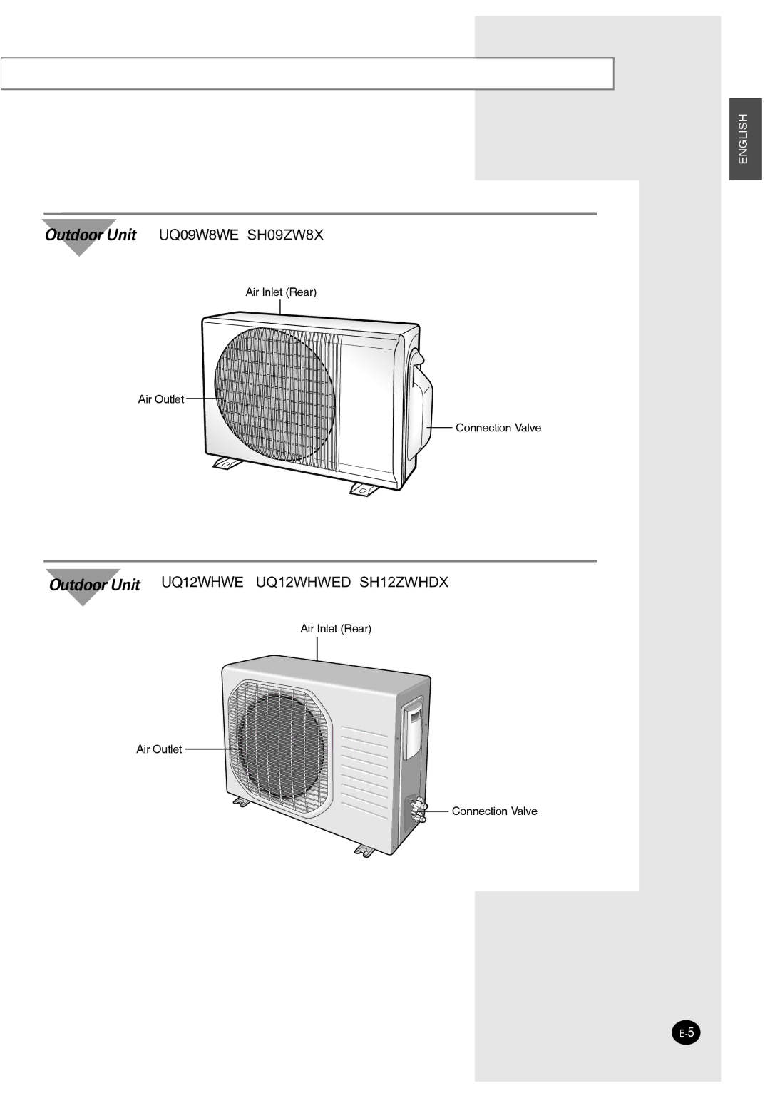 Samsung SH09ZW8/SER, SH12ZWHD/SER, SH09ZW8/XFO, SH12ZWHD/XFO manual Outdoor Unit UQ09W8WE SH09ZW8X 