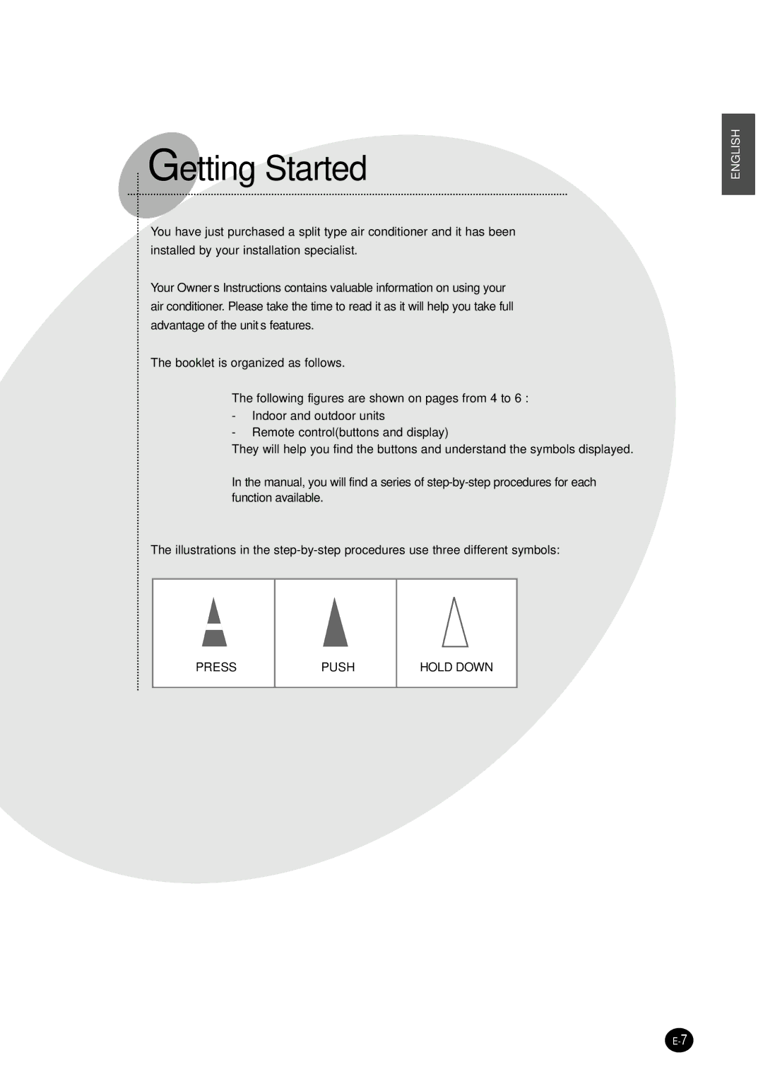 Samsung SH12ZWHD/SER, SH09ZW8/SER, SH09ZW8/XFO, SH12ZWHD/XFO manual Getting Started 