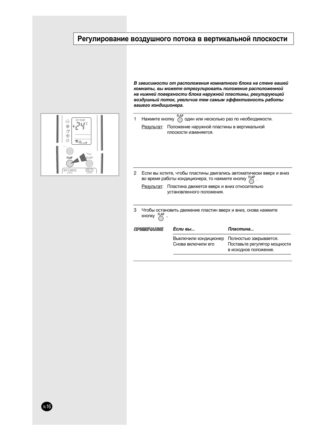 Samsung SH09ZW8/SER, SH12ZWHD/SER manual ÊÂ„ÛÎËÓ‚‡ÌËÂ ‚ÓÁ‰Û¯ÌÓ„Ó ÔÓÚÓÍ‡ ‚ ‚ÂÚËÍ‡Î¸ÌÓÈ Ôîóòíóòúë, ‚ ËÒıÓ‰ÌÓÂ Ôóîóêâìëâ 