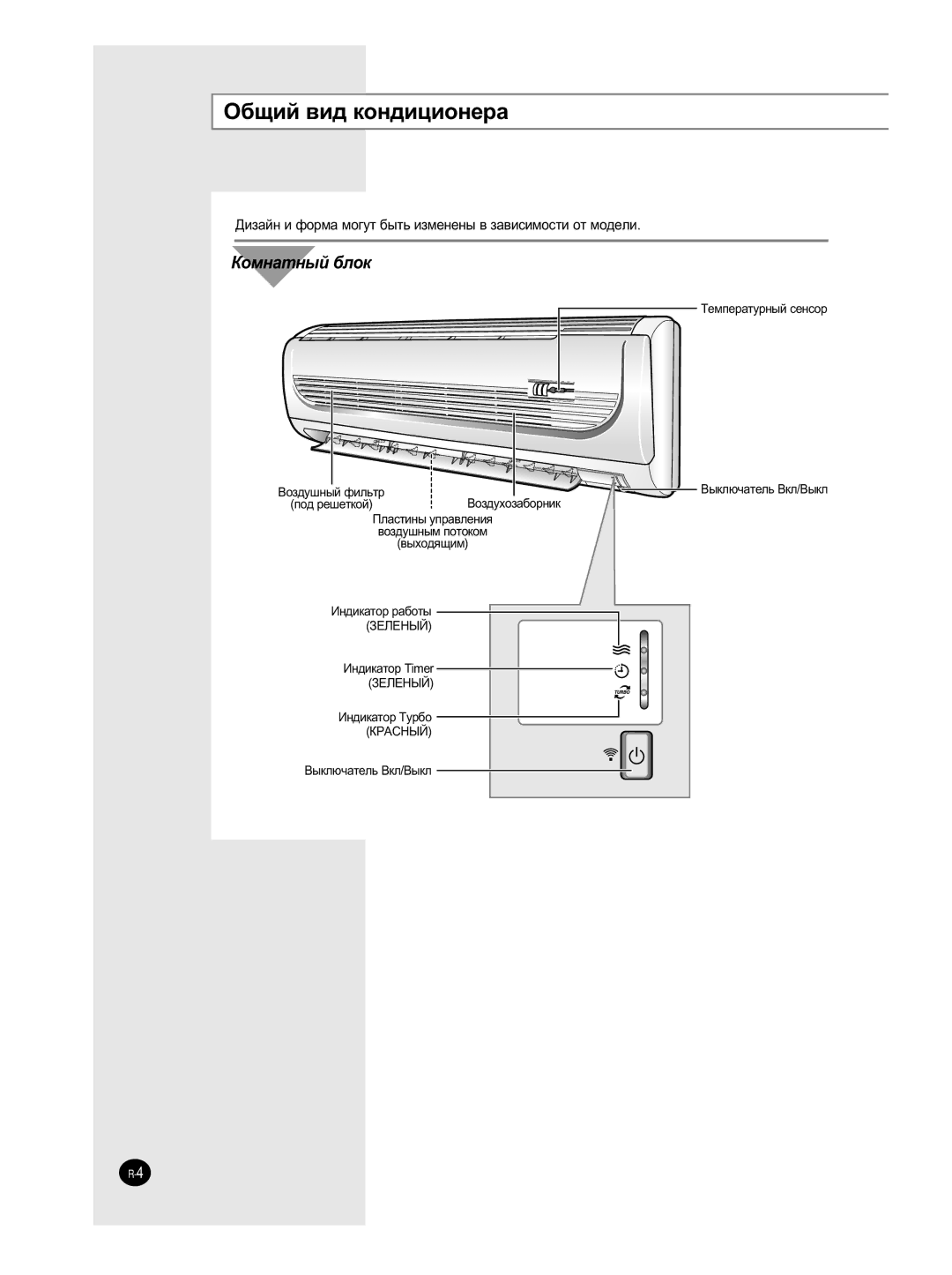 Samsung SH12ZWHD/XFO, SH09ZW8/SER manual ·˘Ëè ‚Ë‰ Íóì‰Ëˆëóìâ‡, Íâïôâ‡Úûì˚È Òâìòó, ˚Íî˛˜‡Úâî¸ Çíî/Ç˚Íî, ÇÓÁ‰ÛıÓÁ‡·ÓÌËÍ 