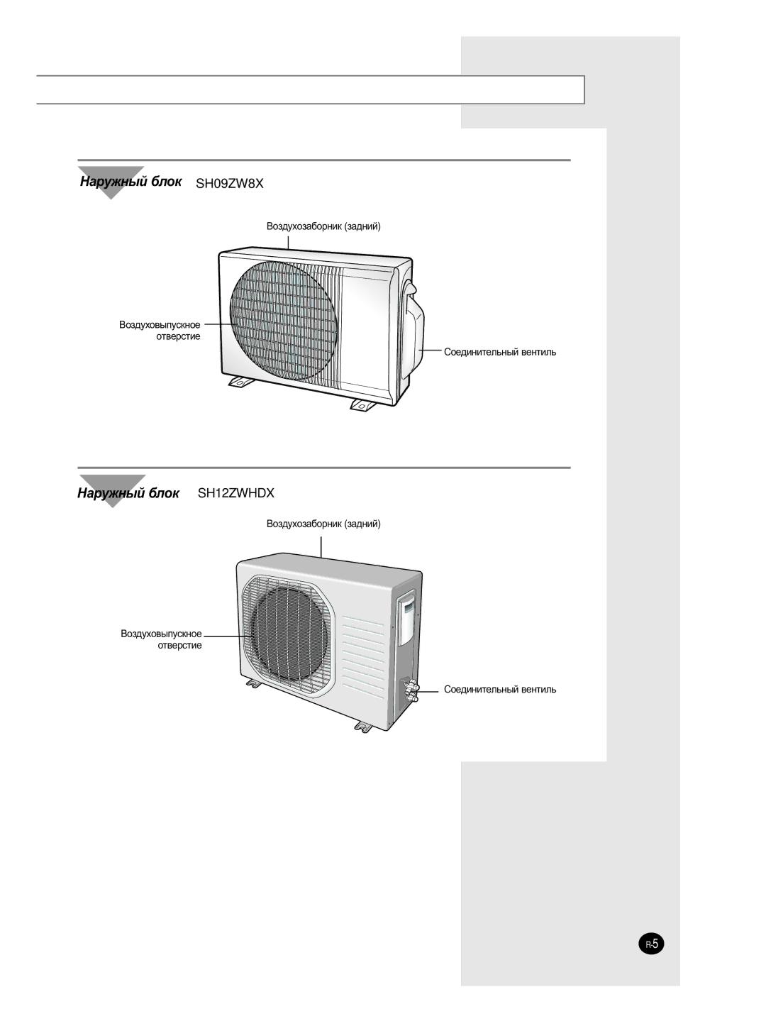 Samsung SH09ZW8/SER, SH12ZWHD/SER, SH09ZW8/XFO, SH12ZWHD/XFO manual ÇÓÁ‰ÛıÓÁ‡·ÓÌËÍ Á‡‰ÌËÈ, Ëóâ‰Ëìëúâî¸Ì˚È ‚Âìúëî¸ 