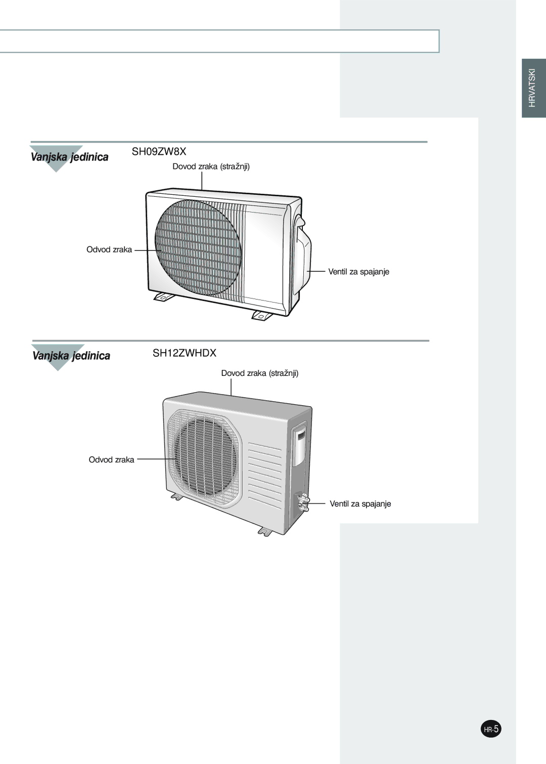 Samsung SH12ZWHDX, SH09ZW8X manuel dutilisation Vanjska jedinica 