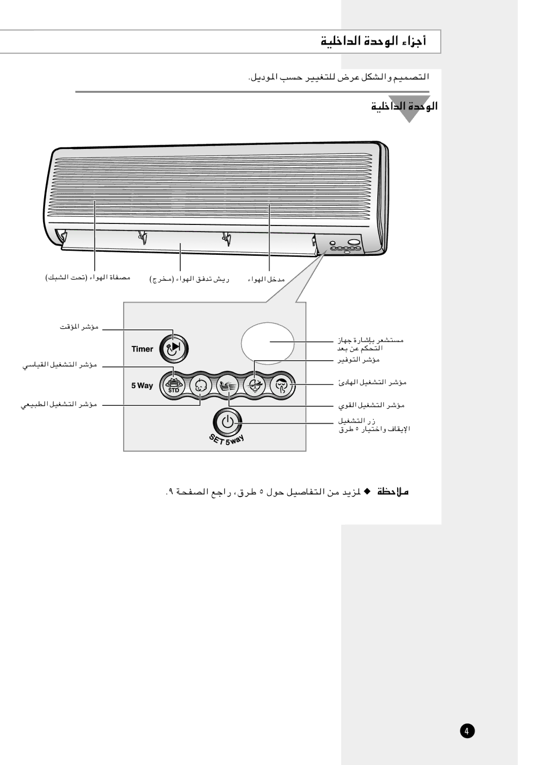 Samsung AQ12CBME/MID, SH24AC6X, SH18AC0X, AQT18C0REF/MID, IAST18C0REFMOC, XUST18C0REFMOC, AQ09C6MED-MID manual WOKš«b 