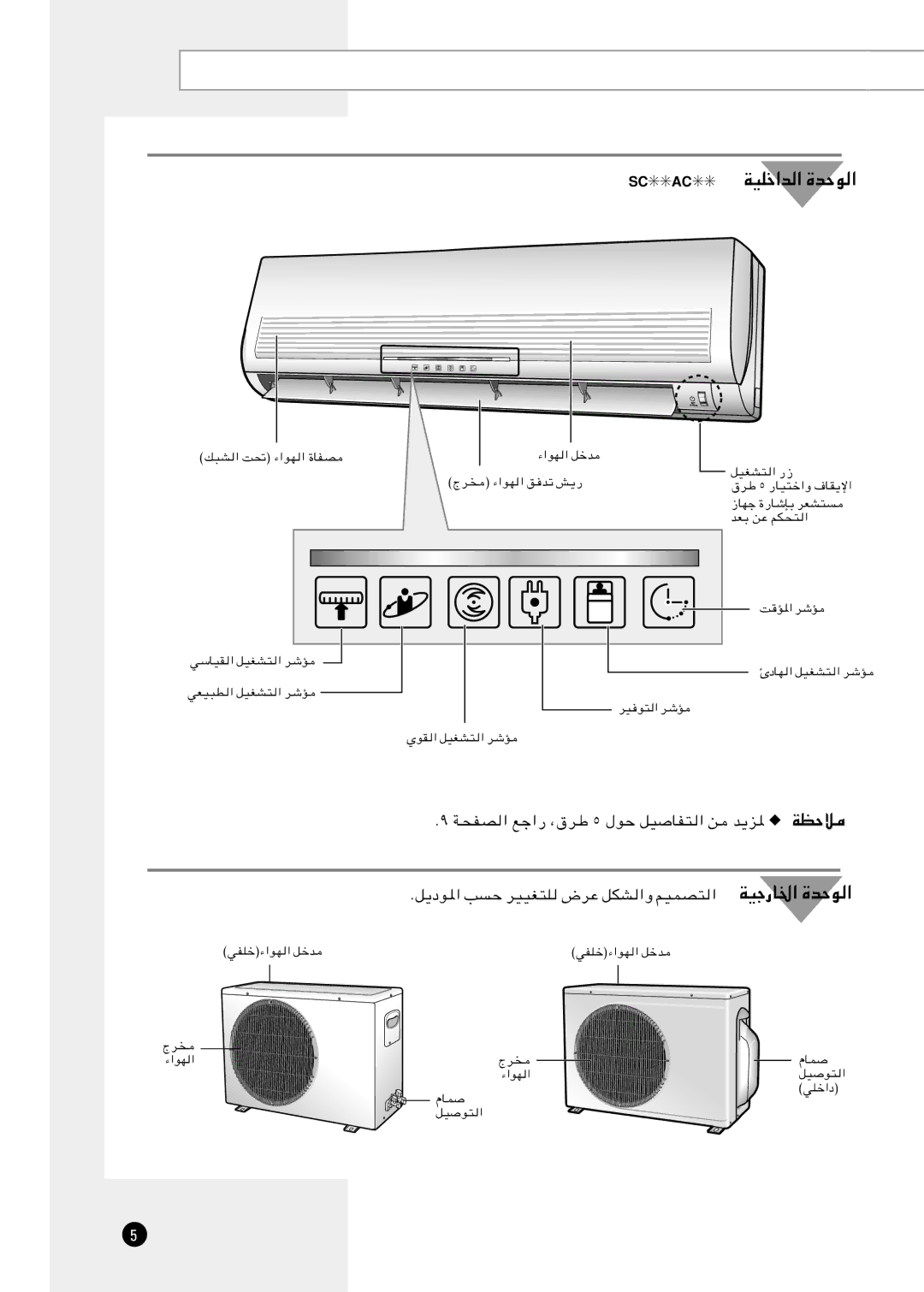 Samsung AQT18C0REF/MID, SH24AC6X, SH18AC0X, AQ12CBME/MID, IAST18C0REFMOC, XUST18C0REFMOC, AQ12CAME/MID SC AC WOKš«b, WEŠö 