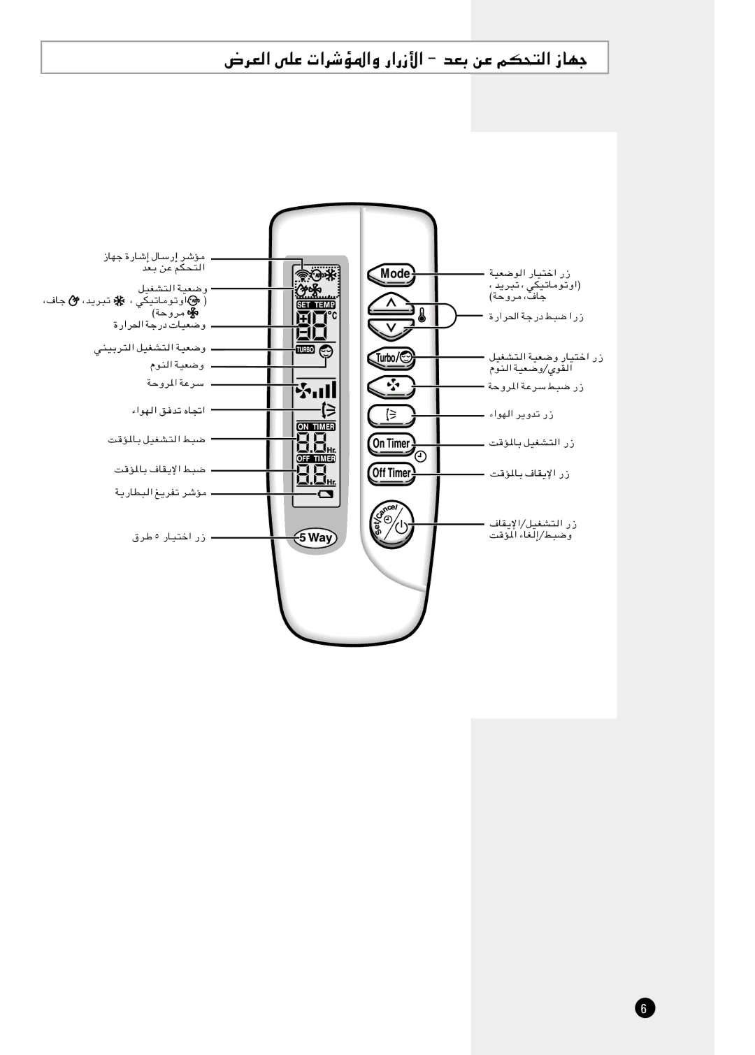 Samsung IAST18C0REFMOC, SH24AC6X, SH18AC0X, AQ12CBME/MID, AQT18C0REF/MID, XUST18C0REFMOC, AQ09C6MED-MID, AST18C0RE/MID ÷dF 