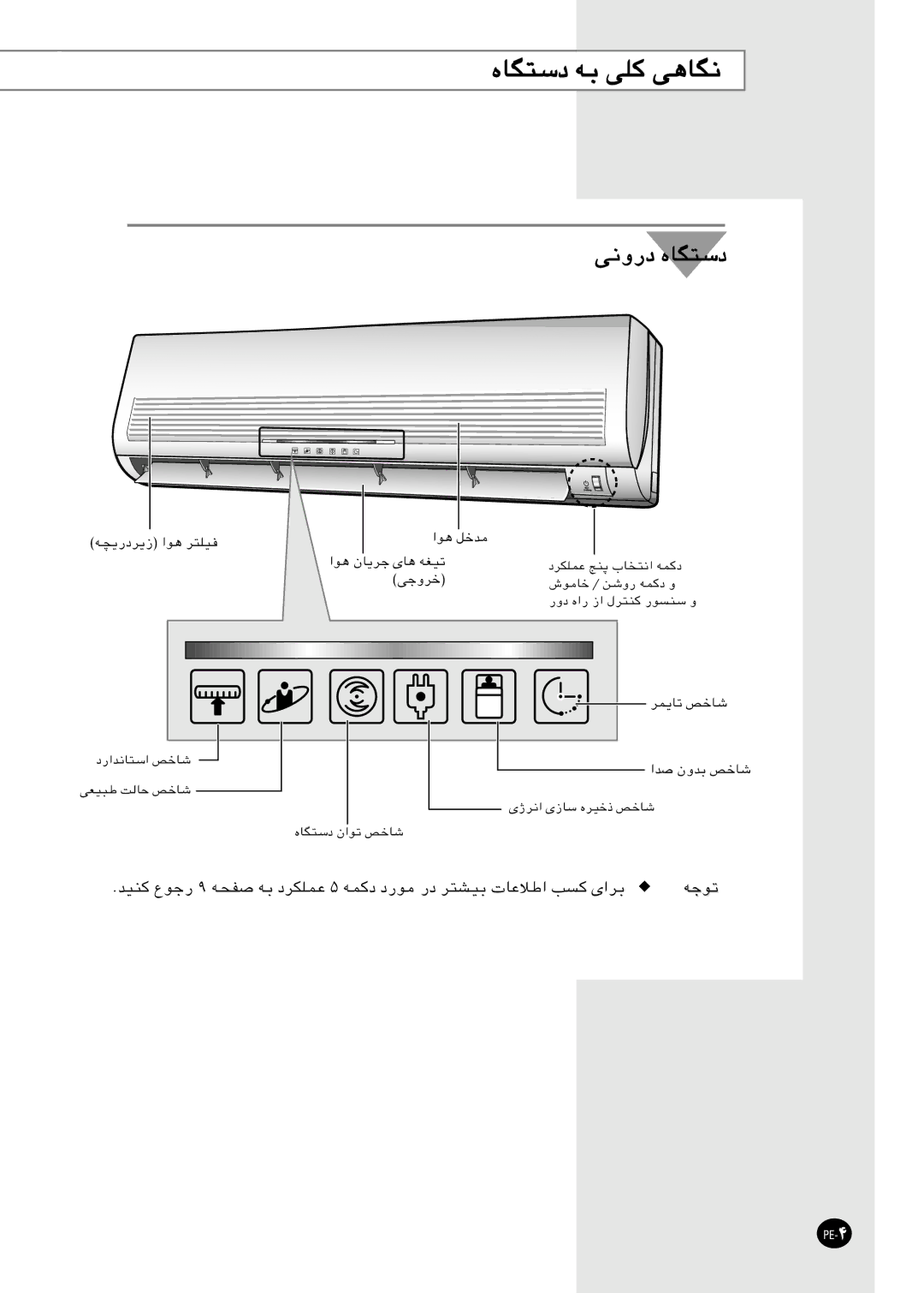 Samsung AQ12CBME/MID, SH24AC6X, SH18AC0X, AQT18C0REF/MID, IAST18C0REFMOC, AQ12CAME/MID هﺎﮕﺘﺳد ﻪﺑ ﻰﻠﻛ ﻰﻫﺎﮕﻧ, ﻰﻧورد هﺎﮕﺘﺳد 